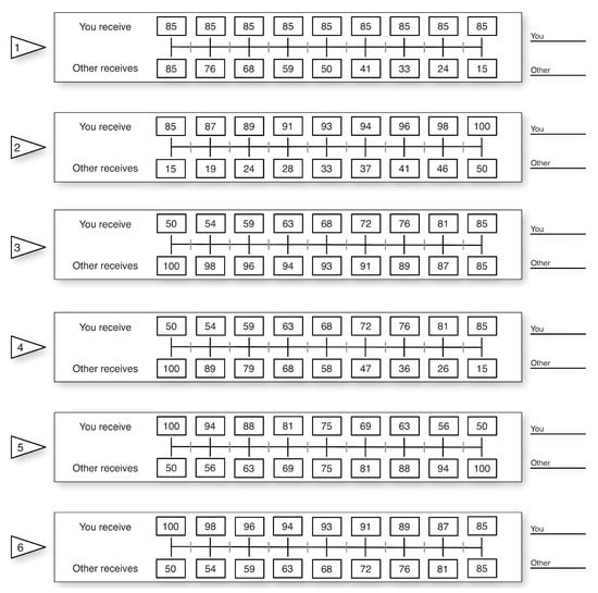 Games 09 00041 g0a1