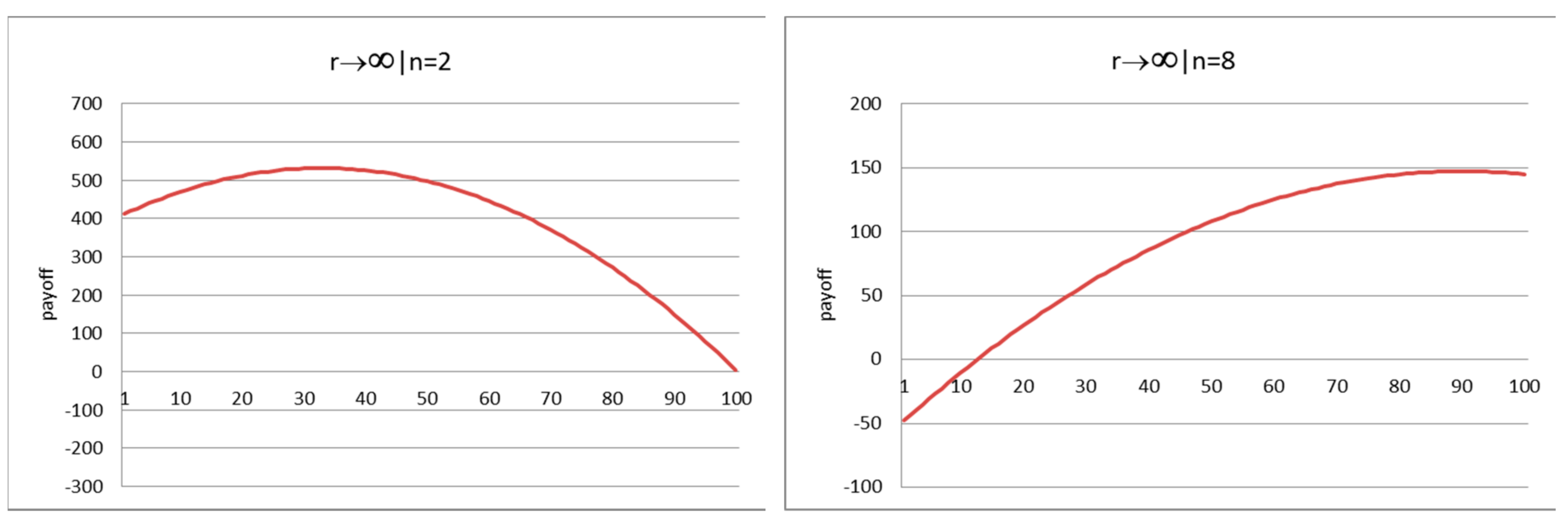 Games 09 00072 g002b