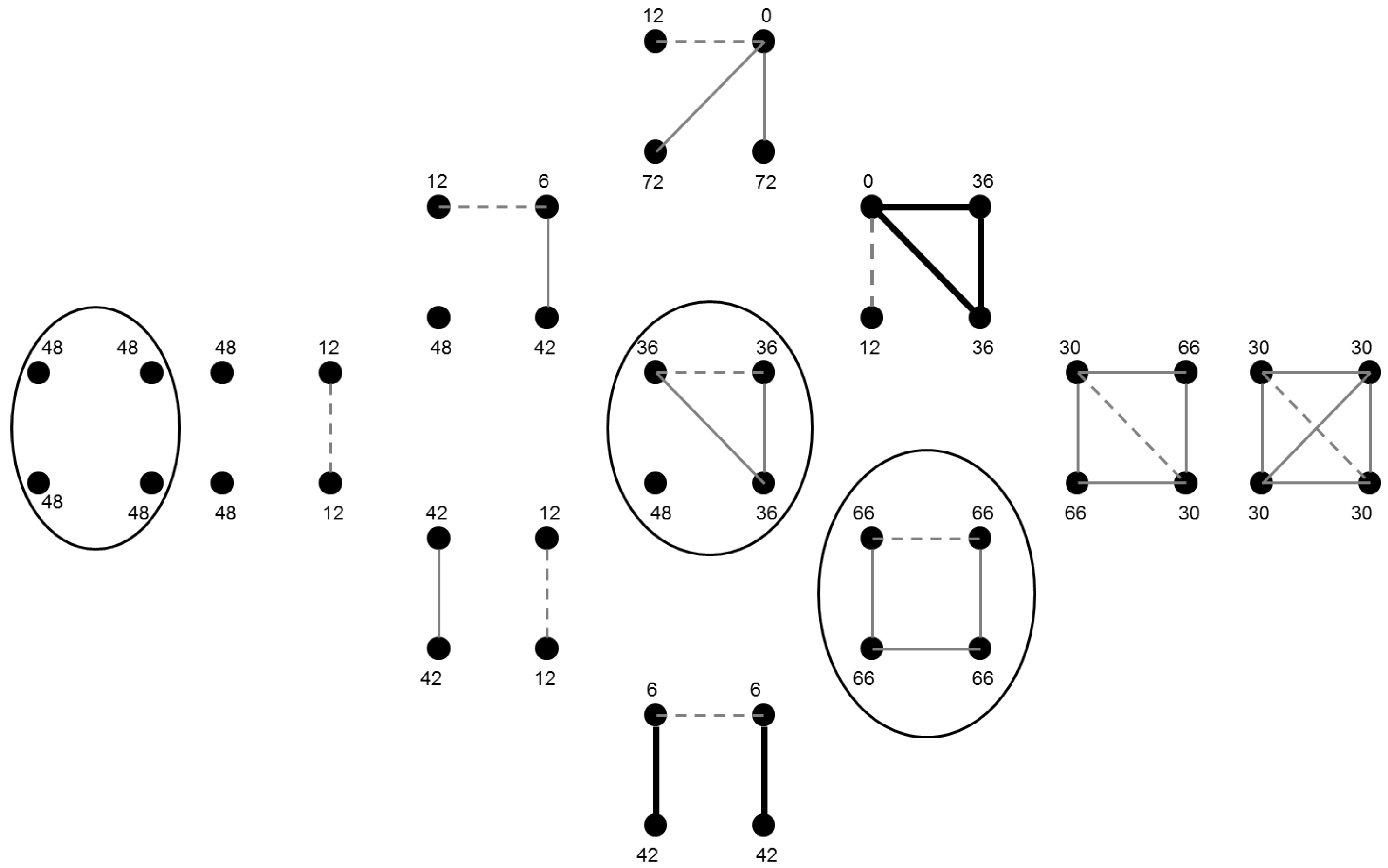 Games 09 00089 g003 Games 09 00089 g003