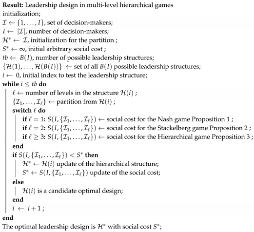 Games 11 00030 i001 Games 11 00030 i001