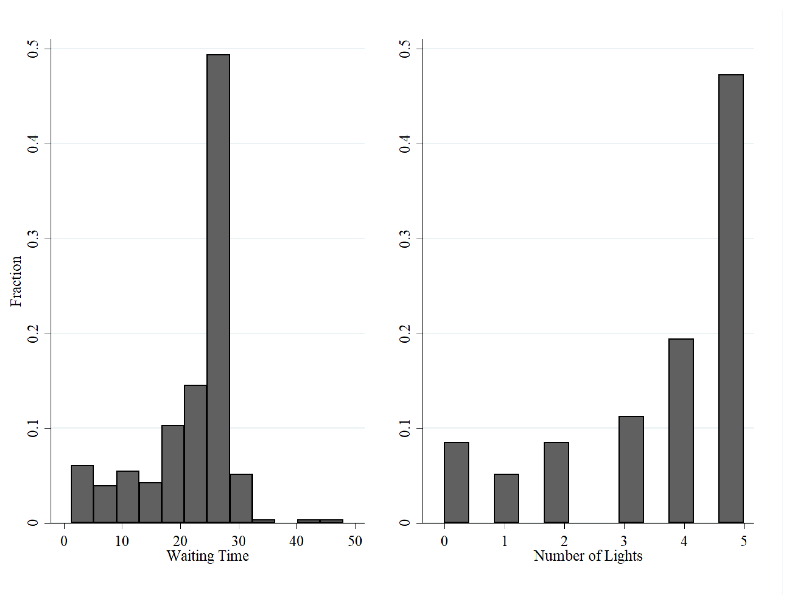 Games 11 00036 g003 Games 11 00036 g003