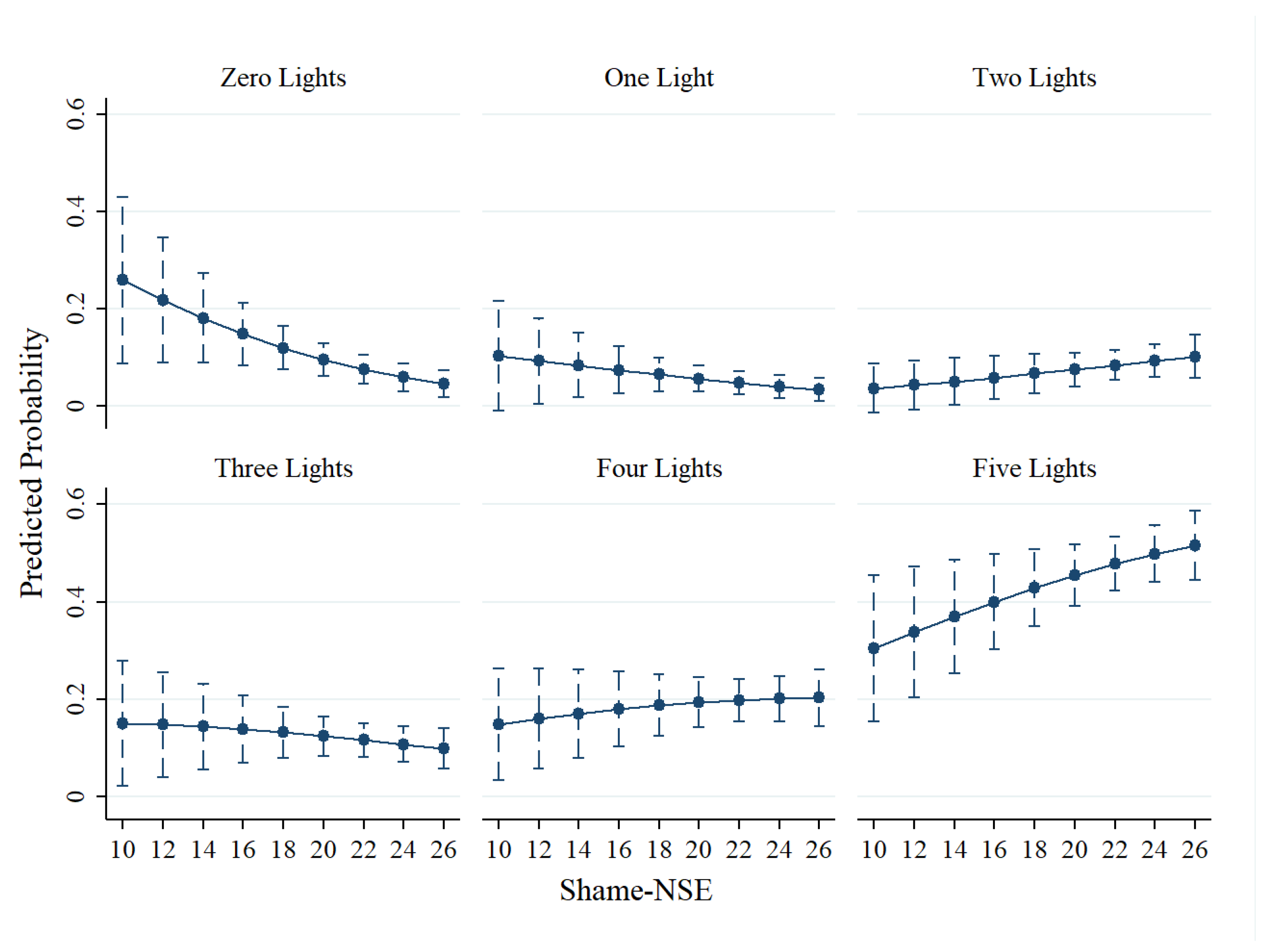 Games 11 00036 g005 Games 11 00036 g005