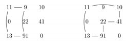 Games 12 00033 i002