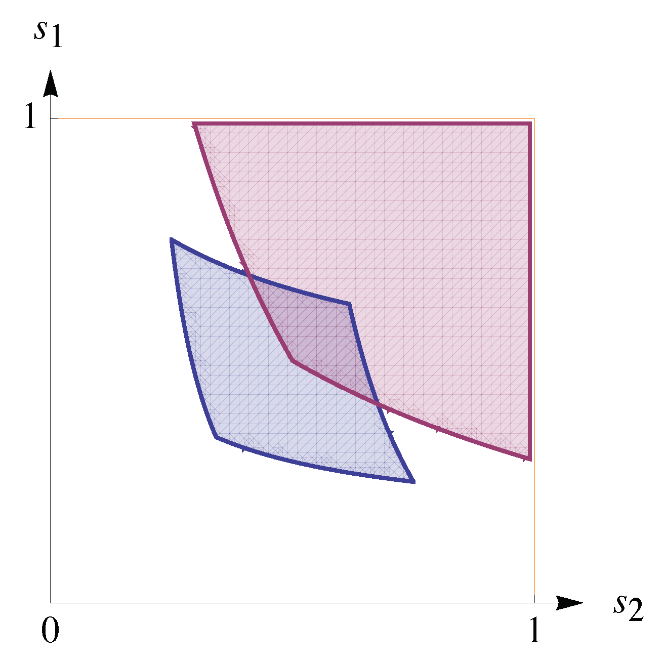 Games 12 00042 g006 Games 12 00042 g006