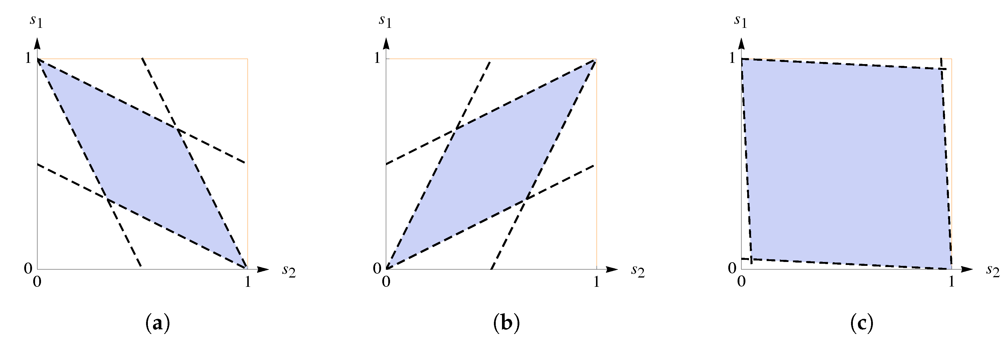 Games 12 00042 g0a1 Games 12 00042 g0a1