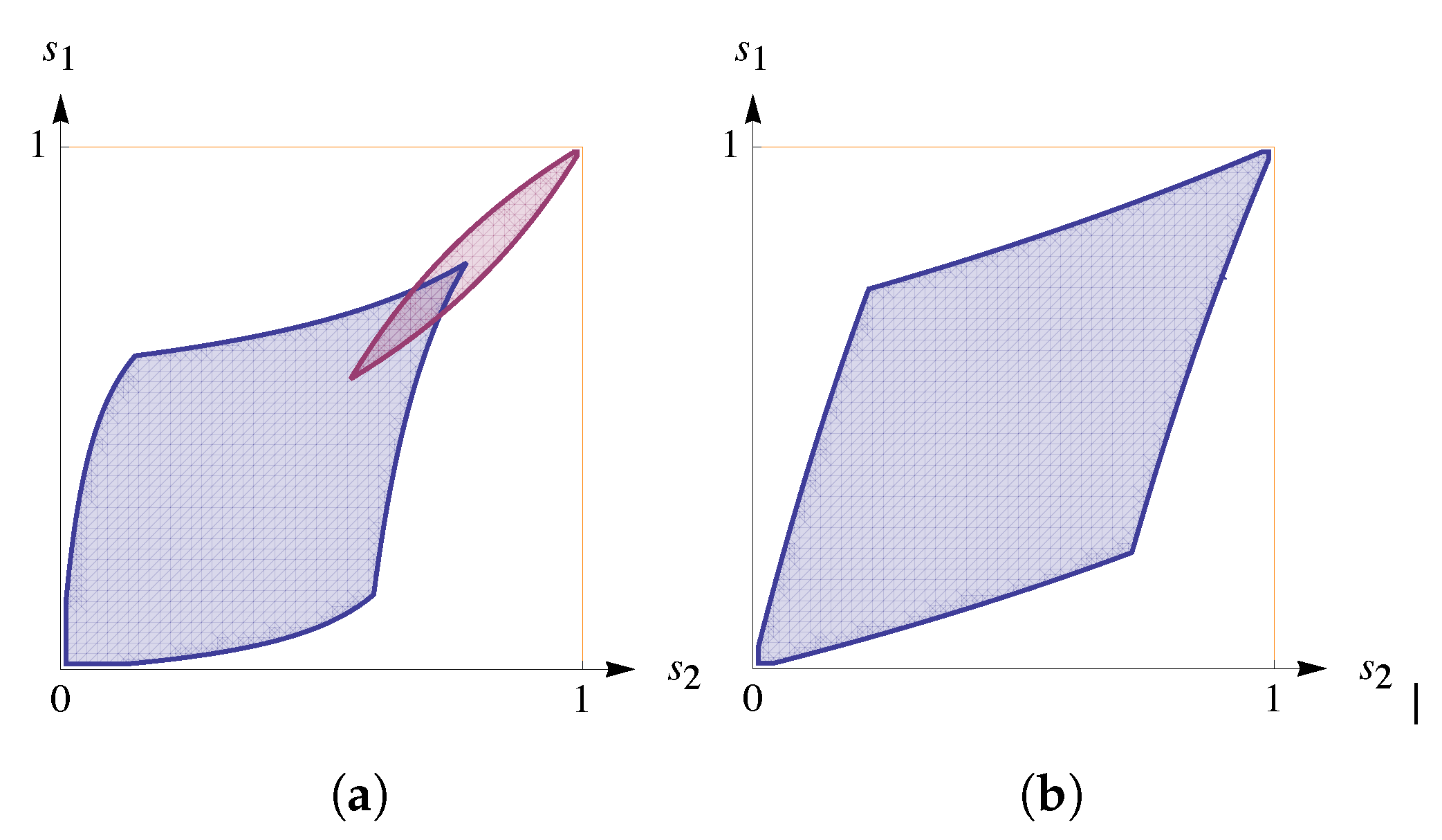 Games 12 00042 g0a3 Games 12 00042 g0a3