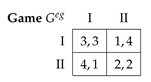 Games 12 00042 i002 Games 12 00042 i002