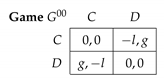 Games 12 00042 i007 Games 12 00042 i007