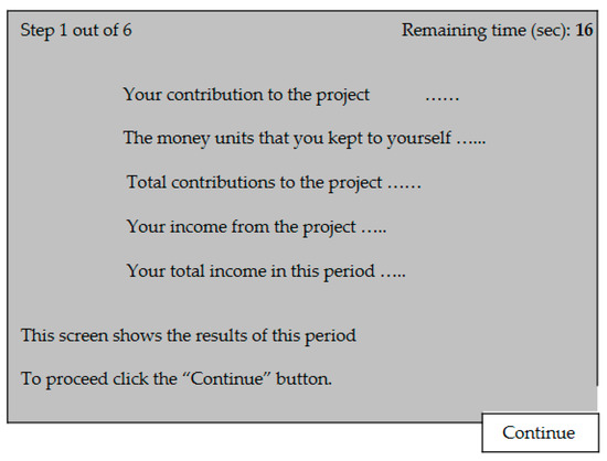 Games 12 00063 g0a2 550