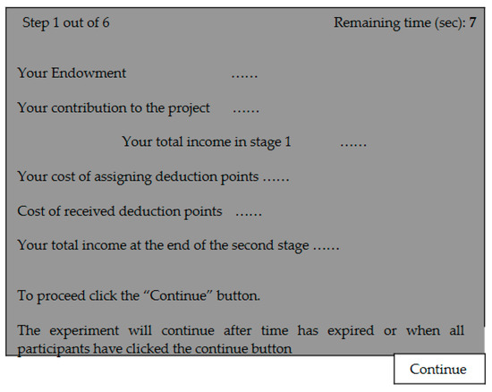 Games 12 00063 g0a4 550