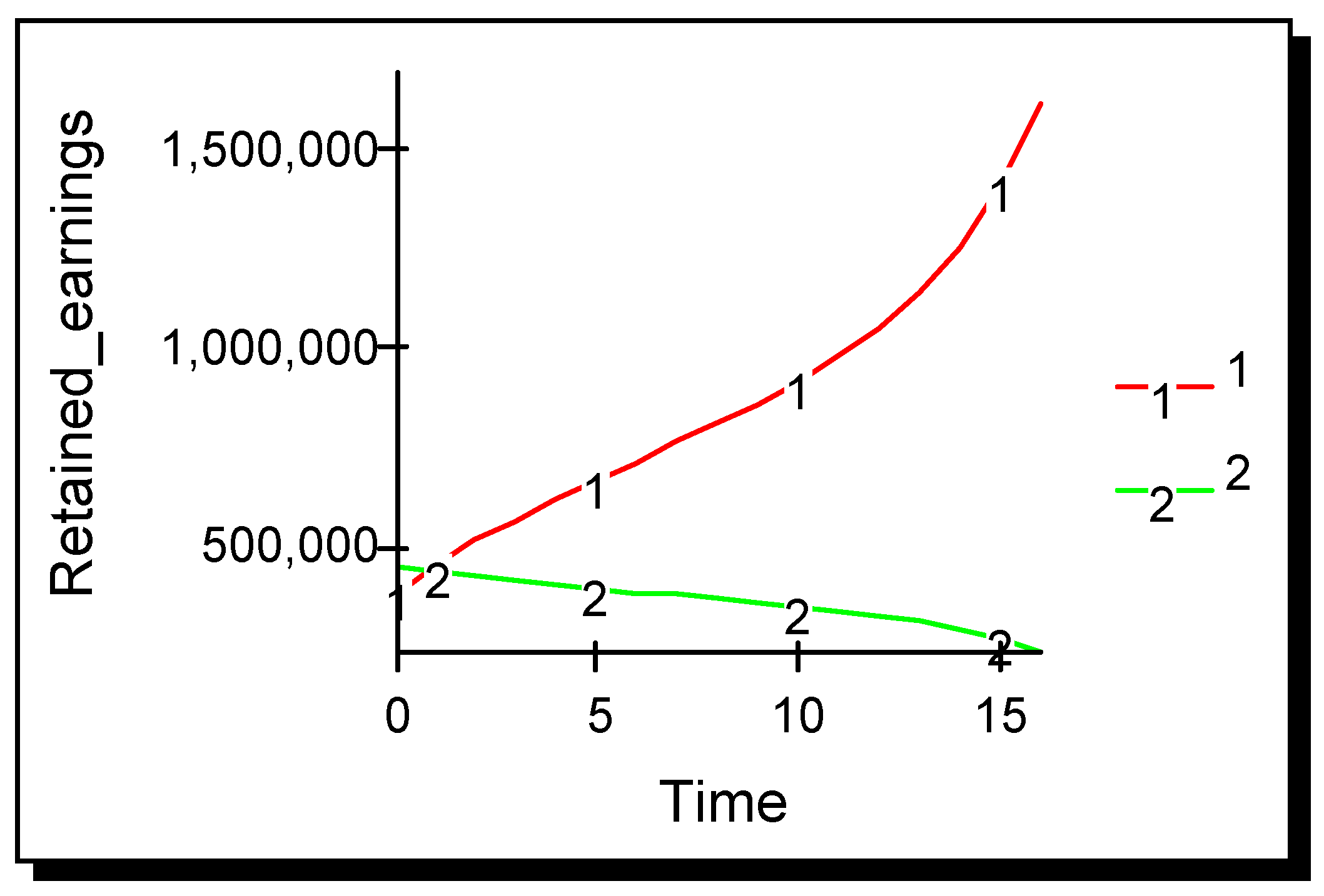 Games 12 00085 g001 Games 12 00085 g001