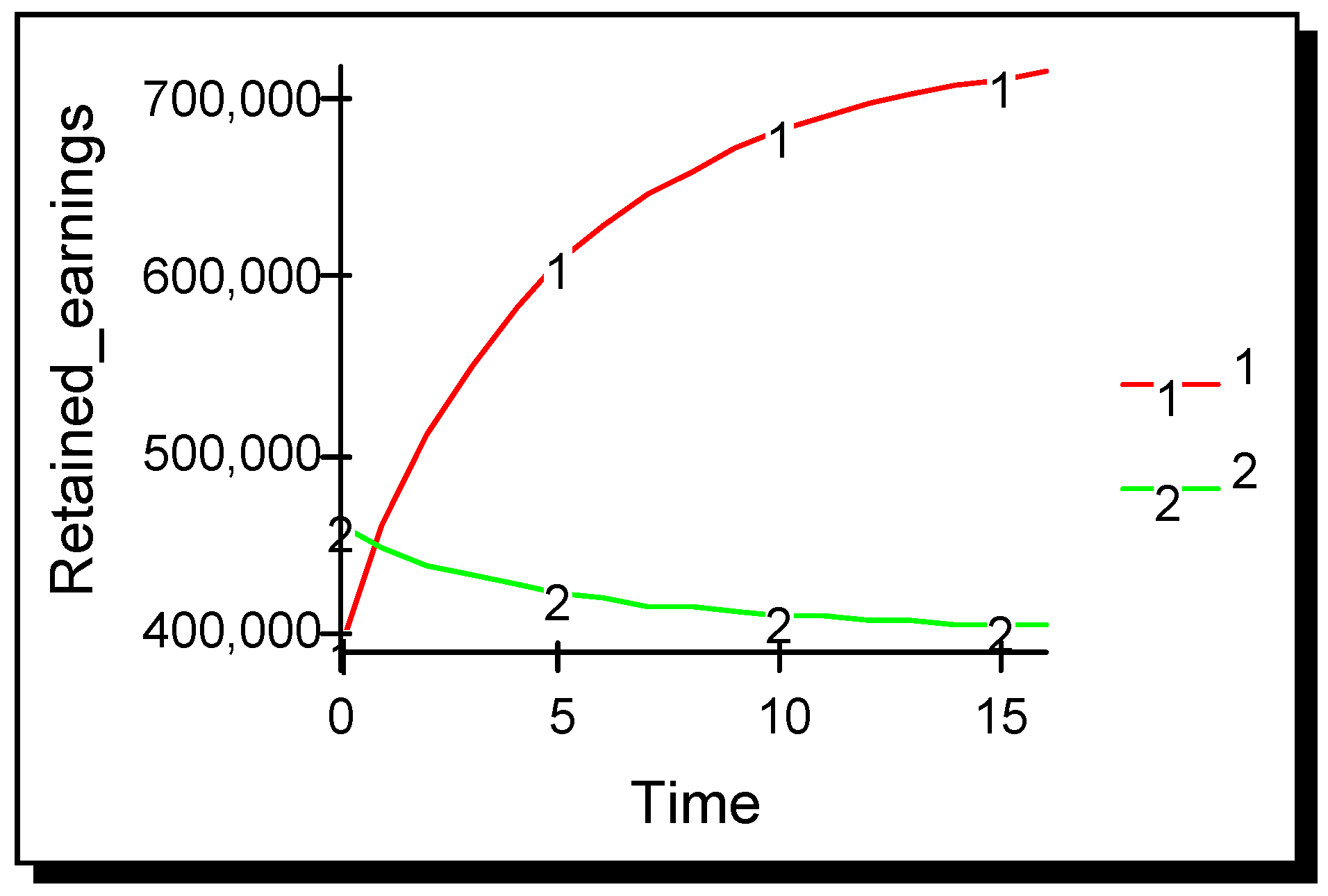Games 12 00085 g003 Games 12 00085 g003