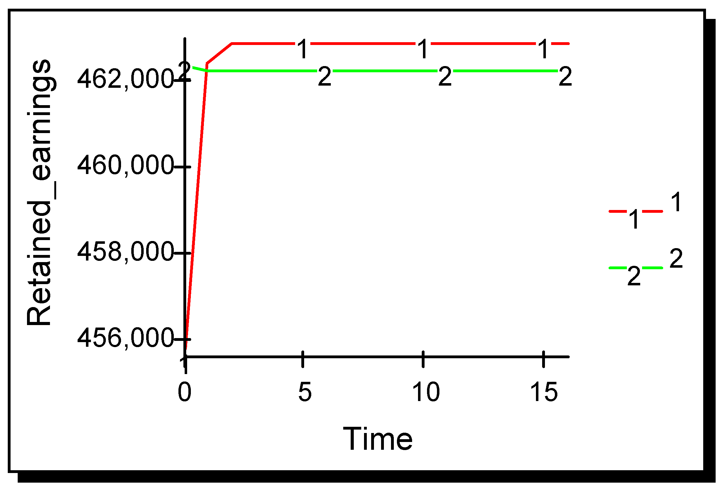 Games 12 00085 g004 Games 12 00085 g004