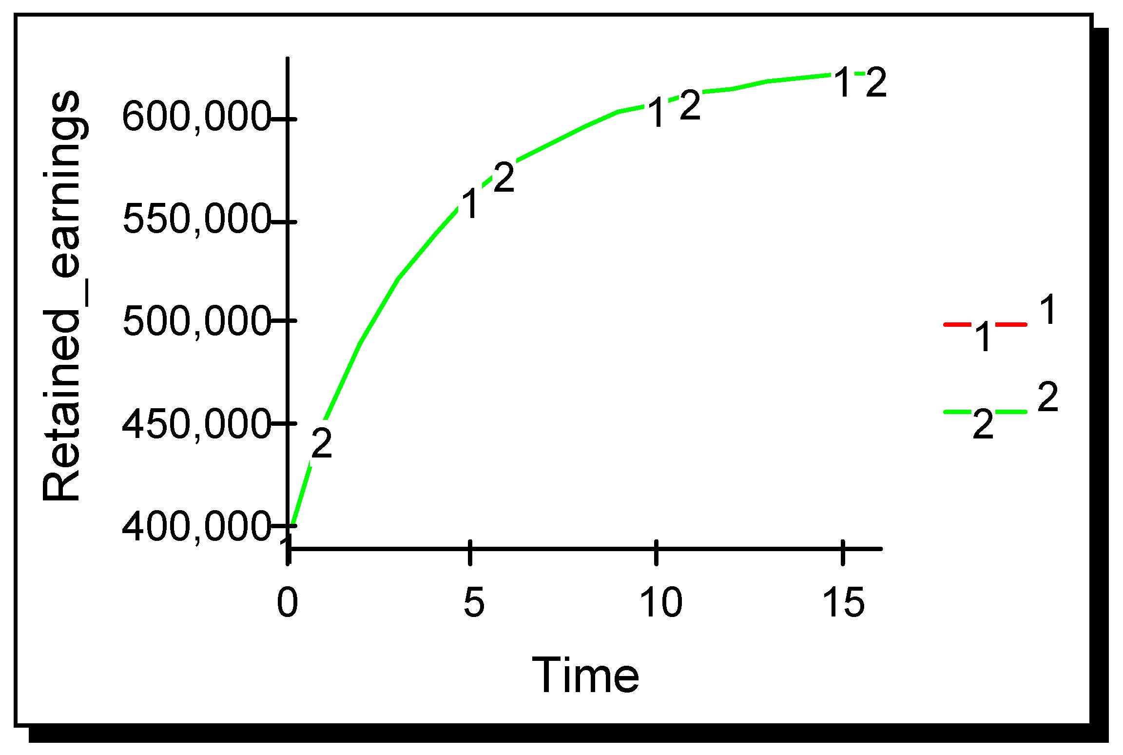 Games 12 00085 g005 Games 12 00085 g005