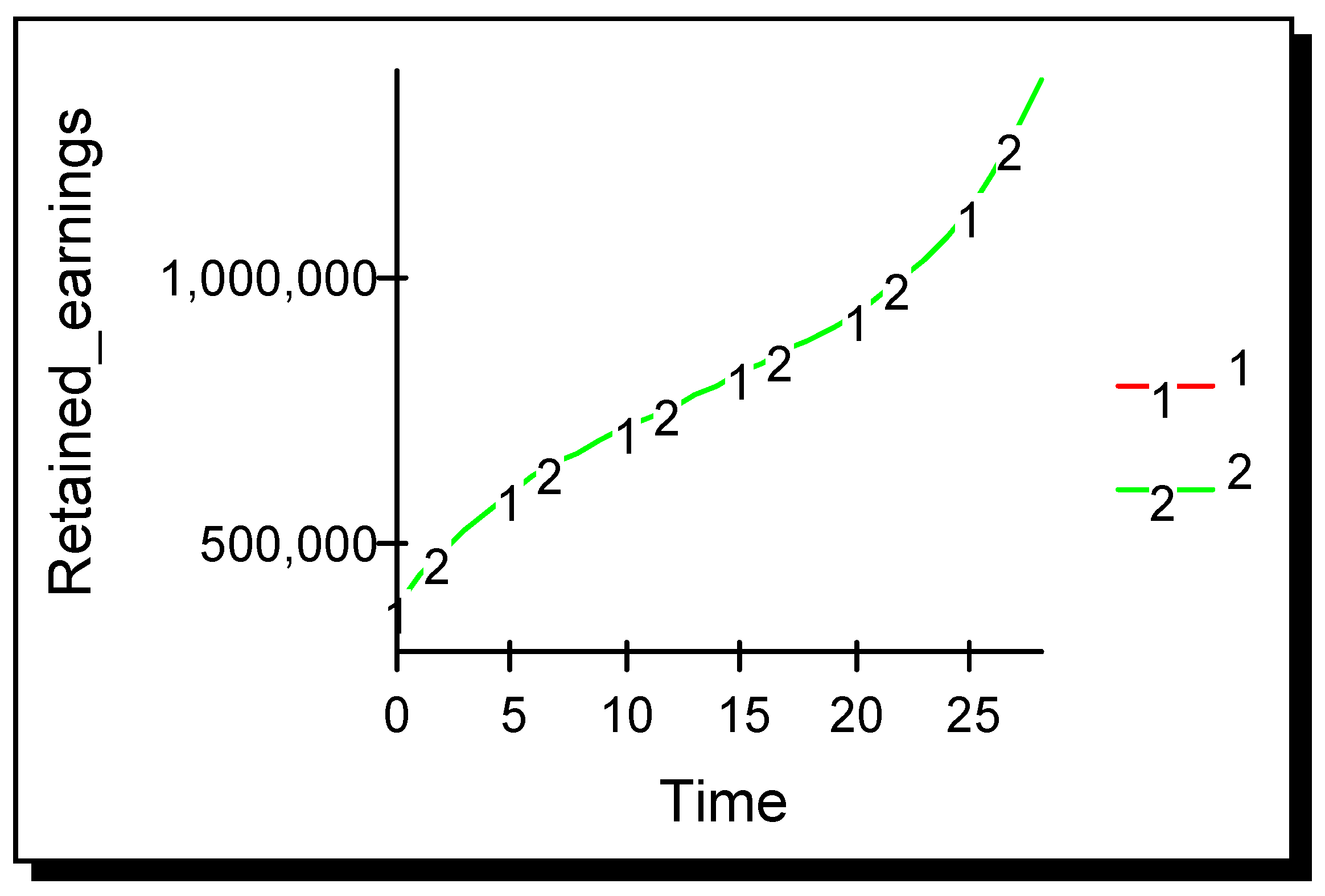 Games 12 00085 g006 Games 12 00085 g006
