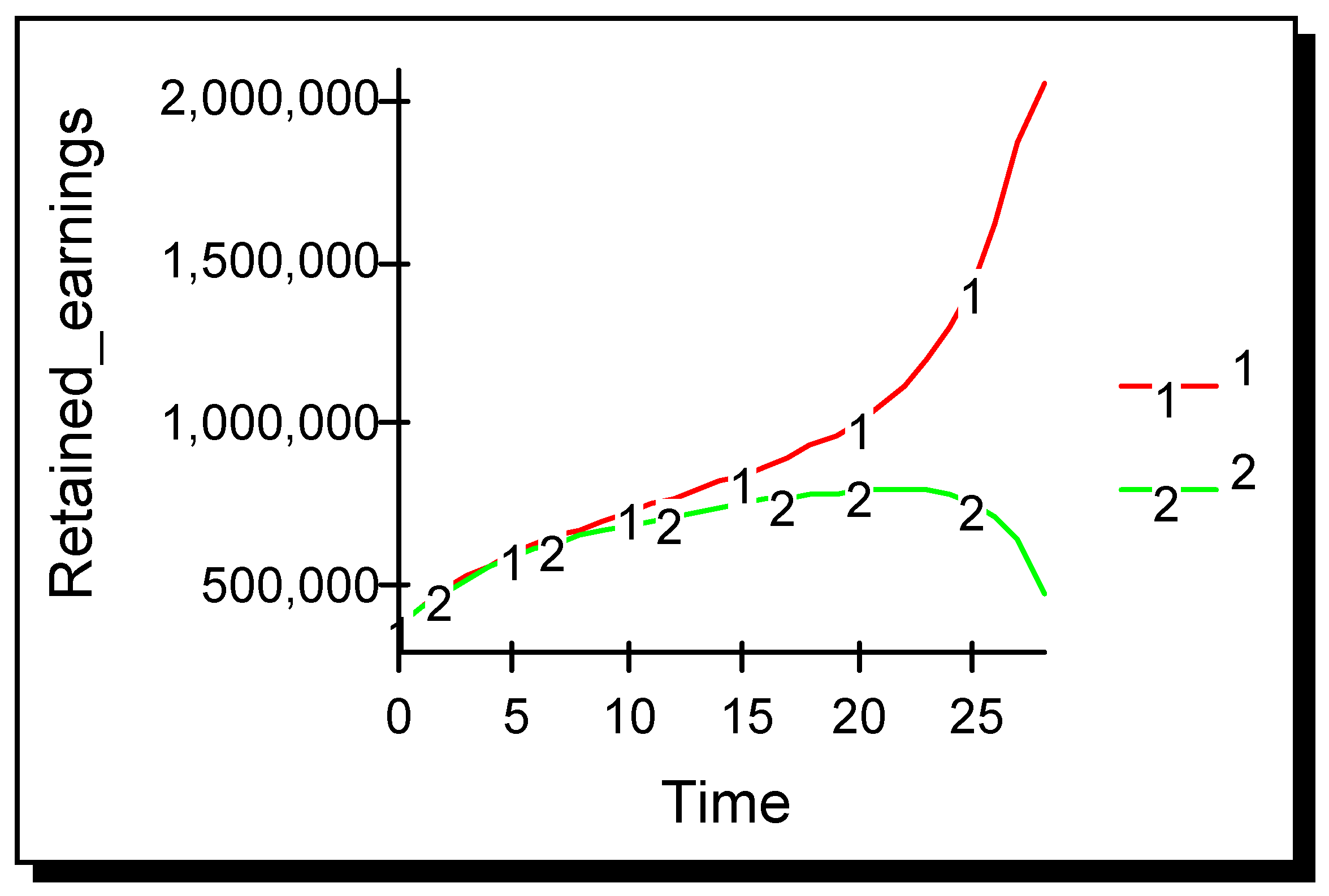 Games 12 00085 g007 Games 12 00085 g007