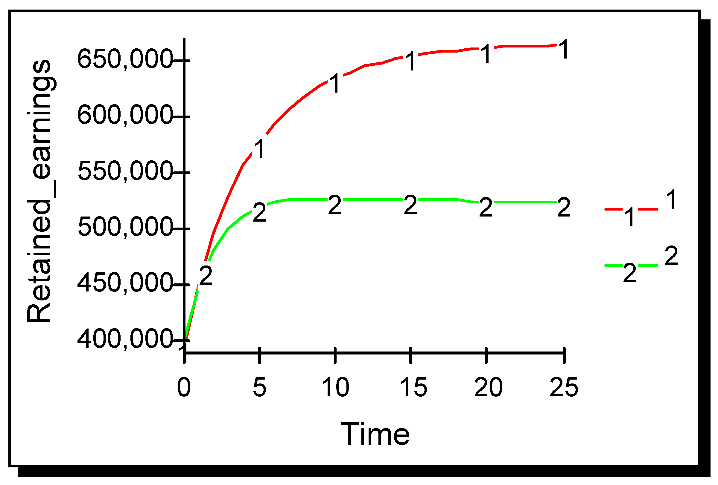 Games 12 00085 g008 Games 12 00085 g008