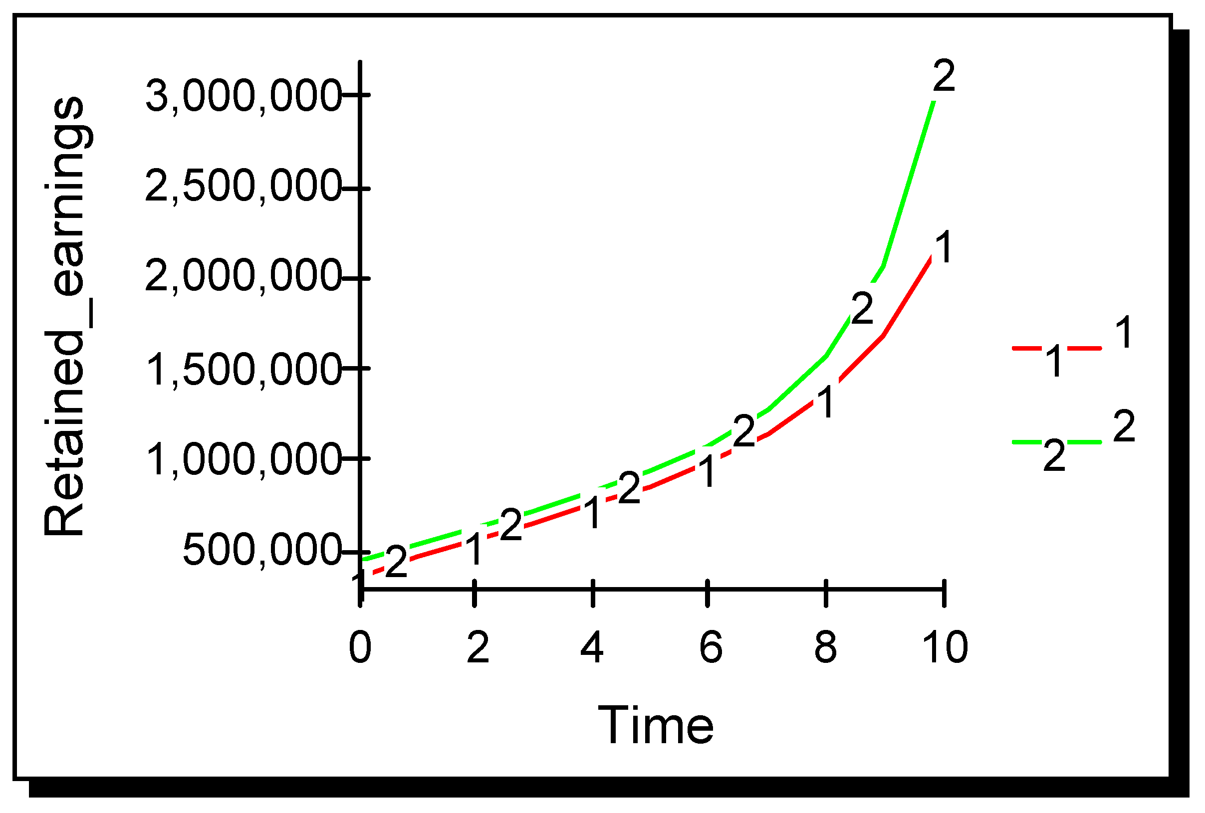Games 12 00085 g010 Games 12 00085 g010