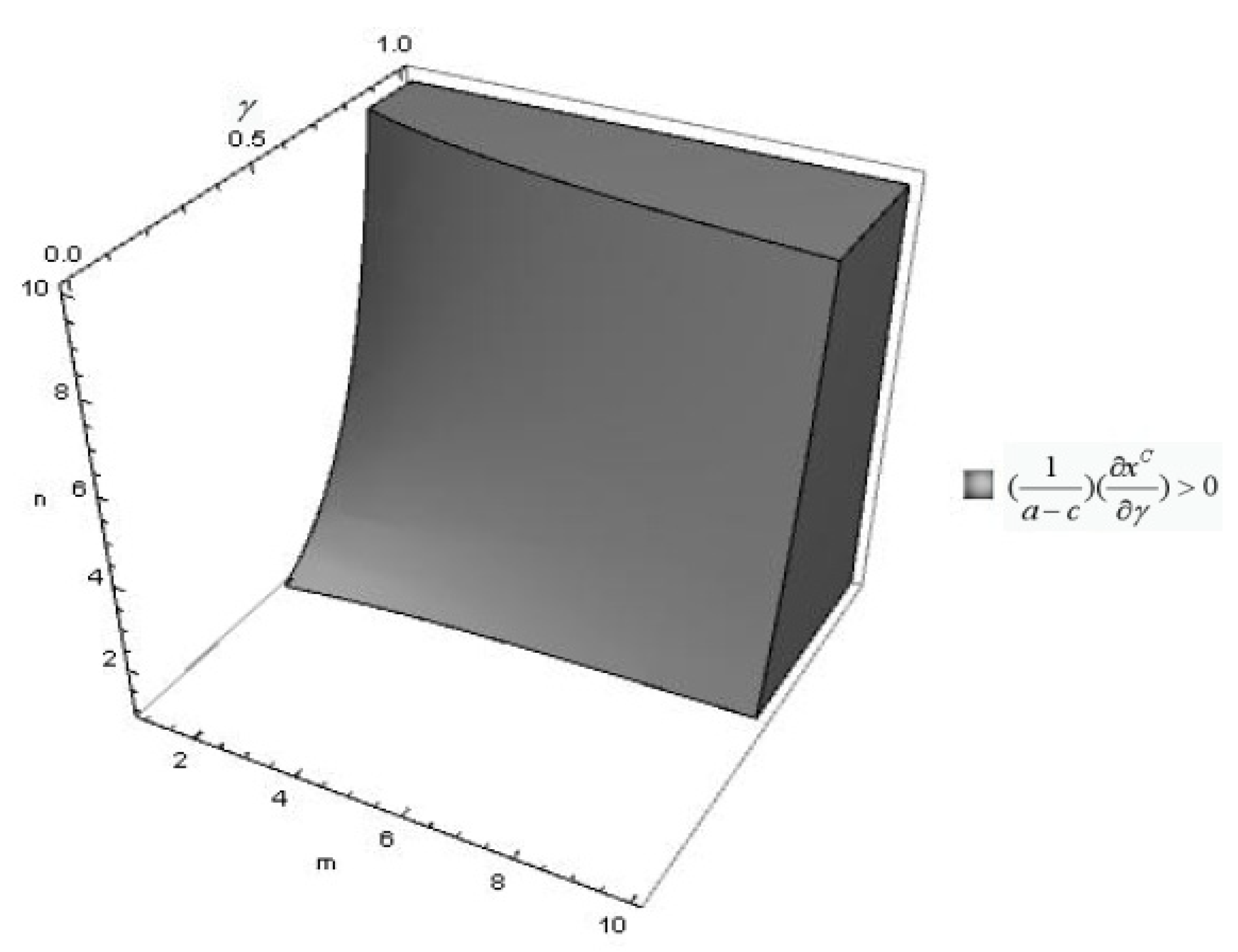 Games 13 00009 g002 Games 13 00009 g002