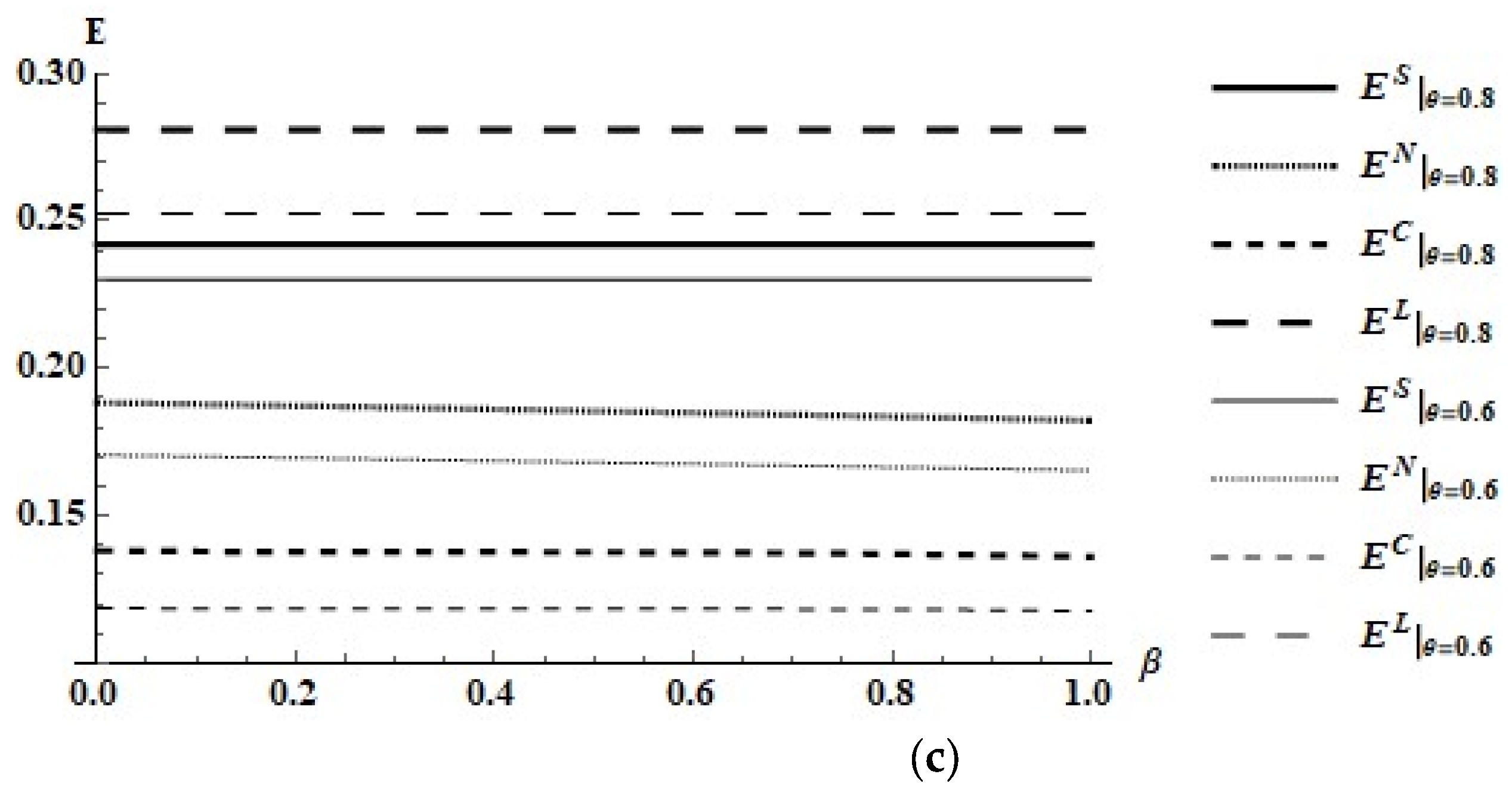 Games 13 00032 g027b