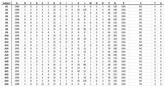 Games 13 00056 g0a13