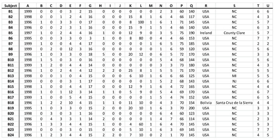 Games 13 00056 g0a14