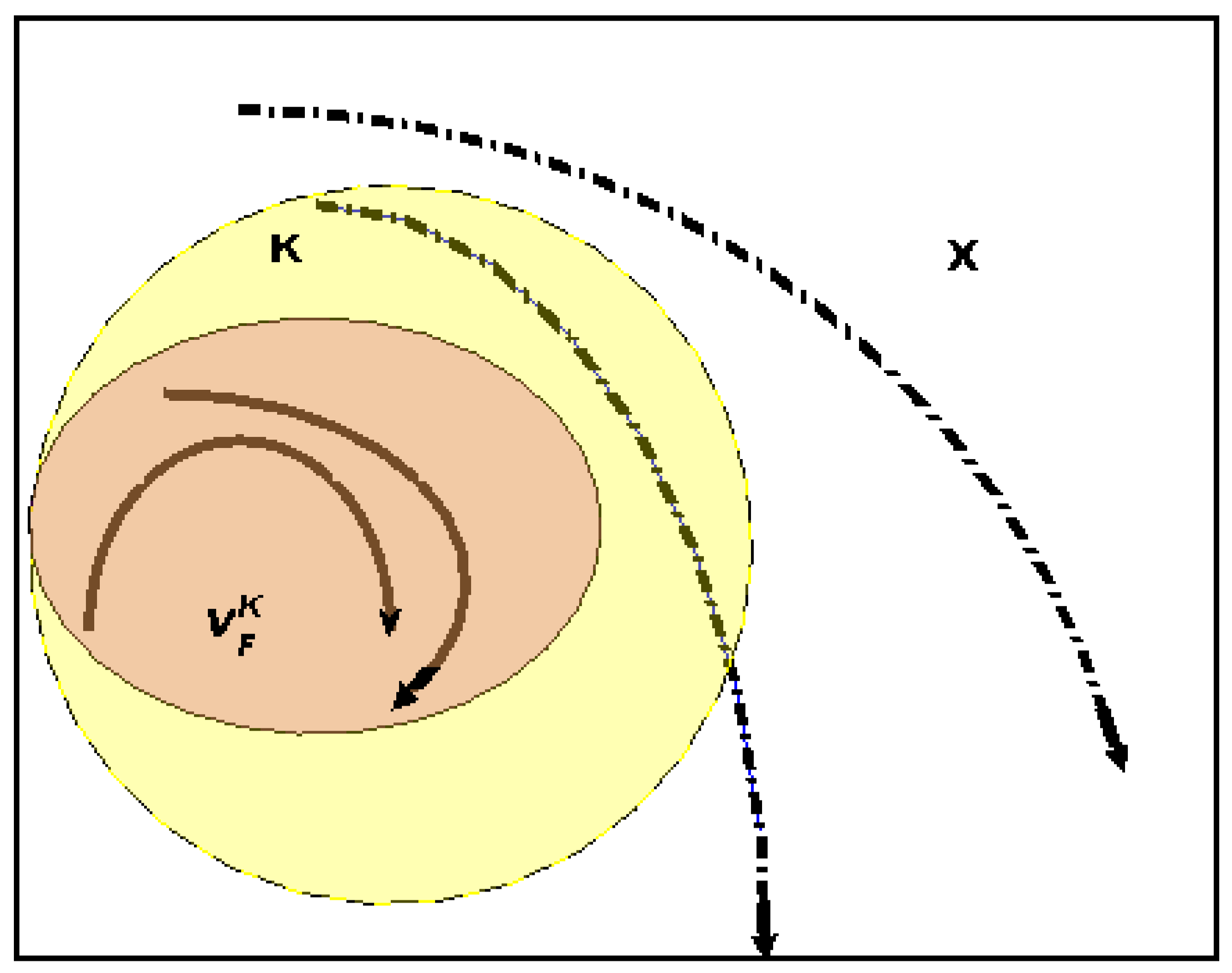 Games 13 00058 g001 Games 13 00058 g001