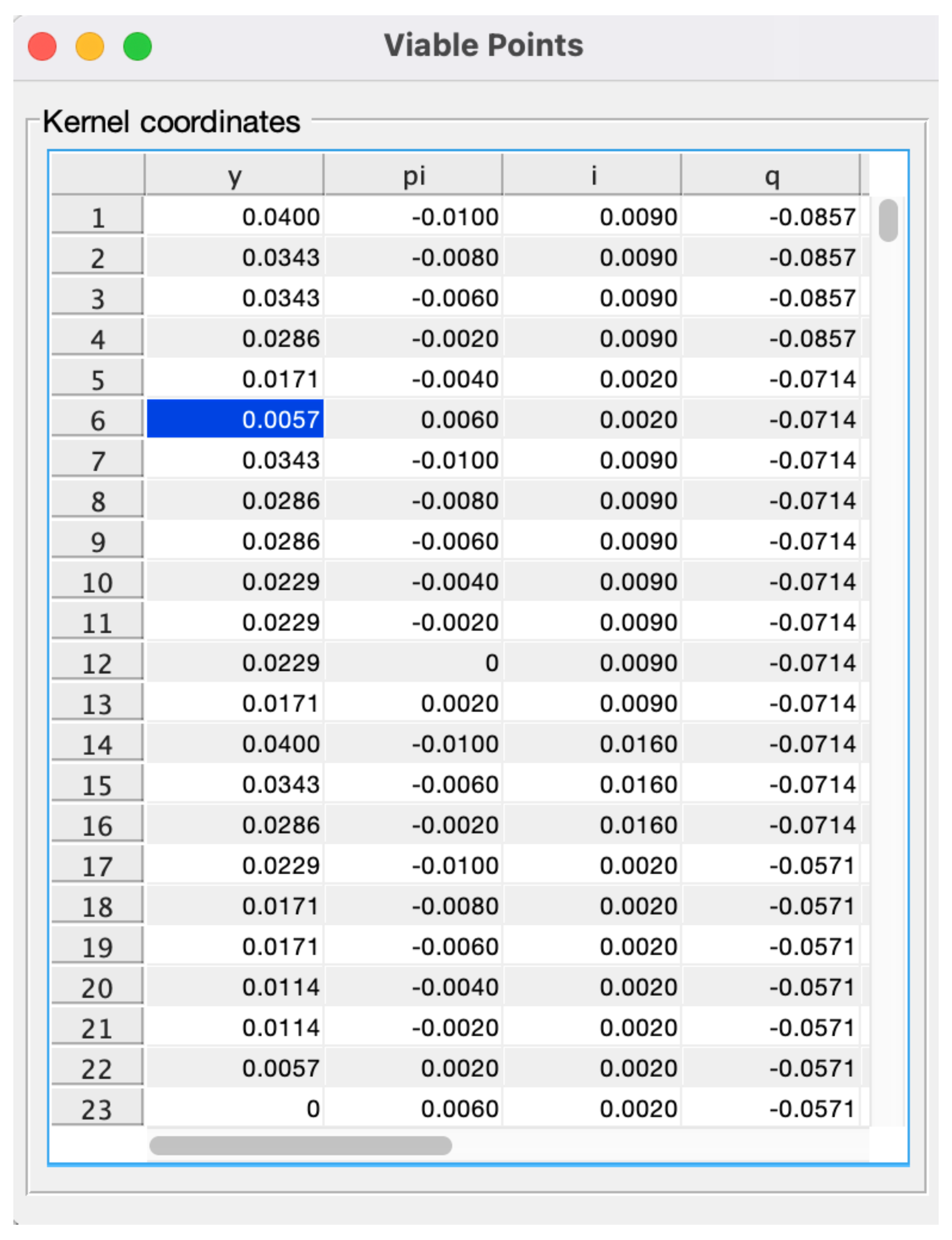 Games 13 00058 g002 Games 13 00058 g002