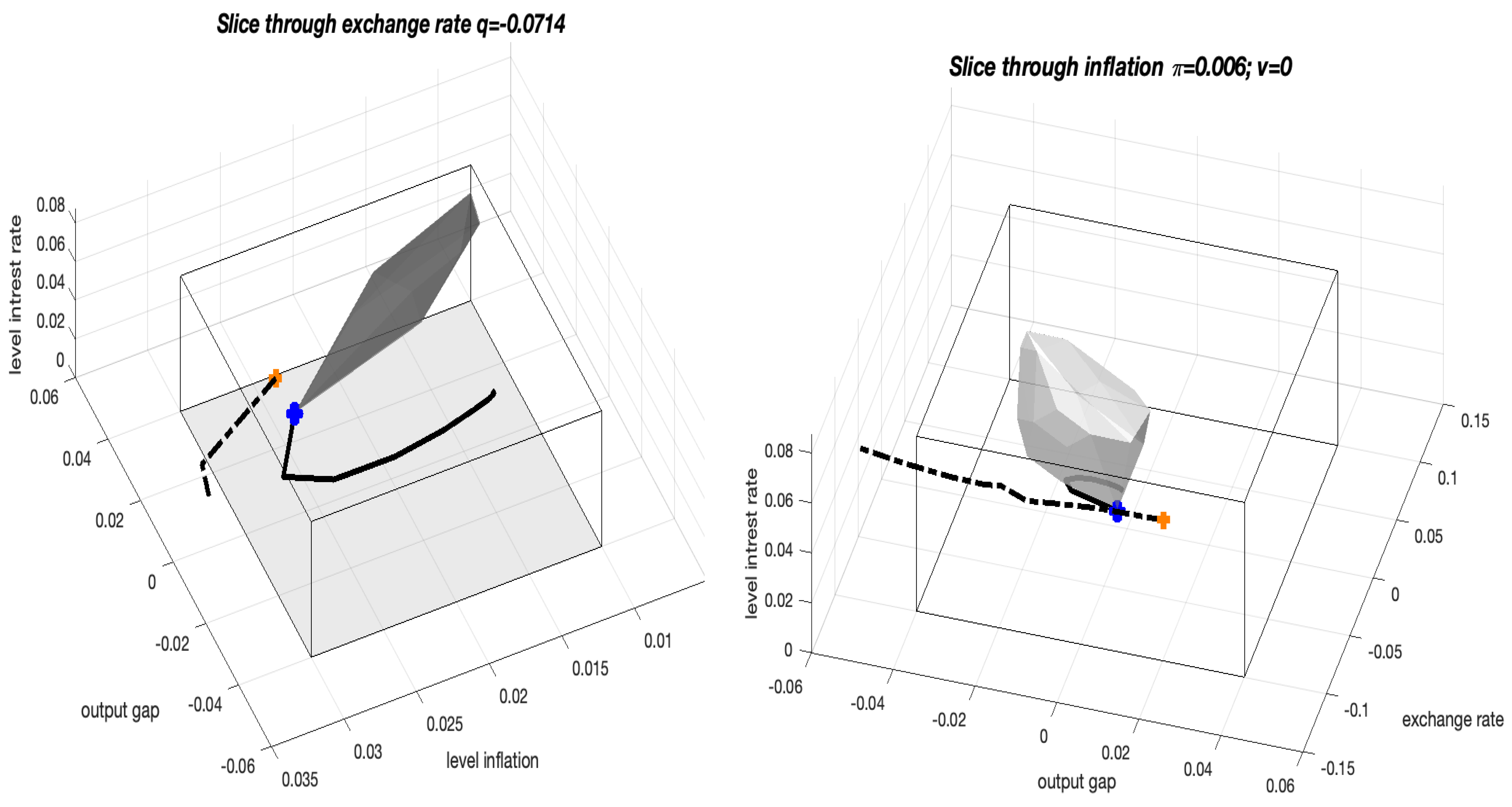 Games 13 00058 g004 Games 13 00058 g004