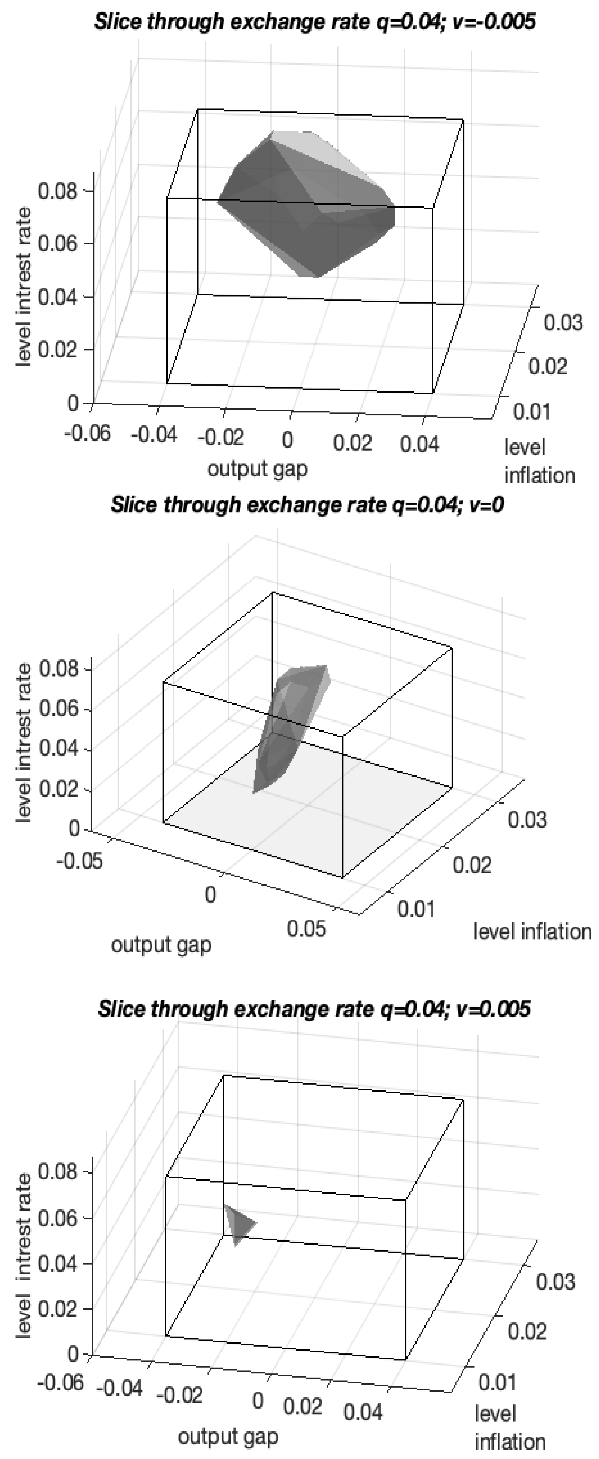 Games 13 00058 g006 Games 13 00058 g006