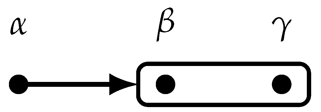 Games 13 00072 g004 Games 13 00072 g004