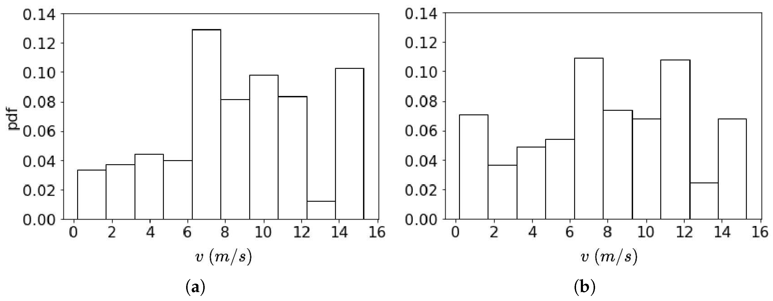 Games 14 00013 g006 Games 14 00013 g006