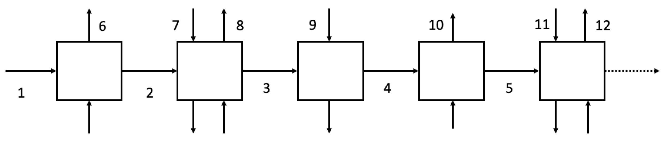 Games 14 00030 g003 Games 14 00030 g003
