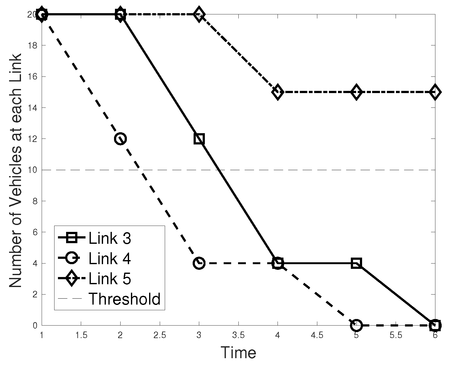 Games 14 00030 g004 Games 14 00030 g004