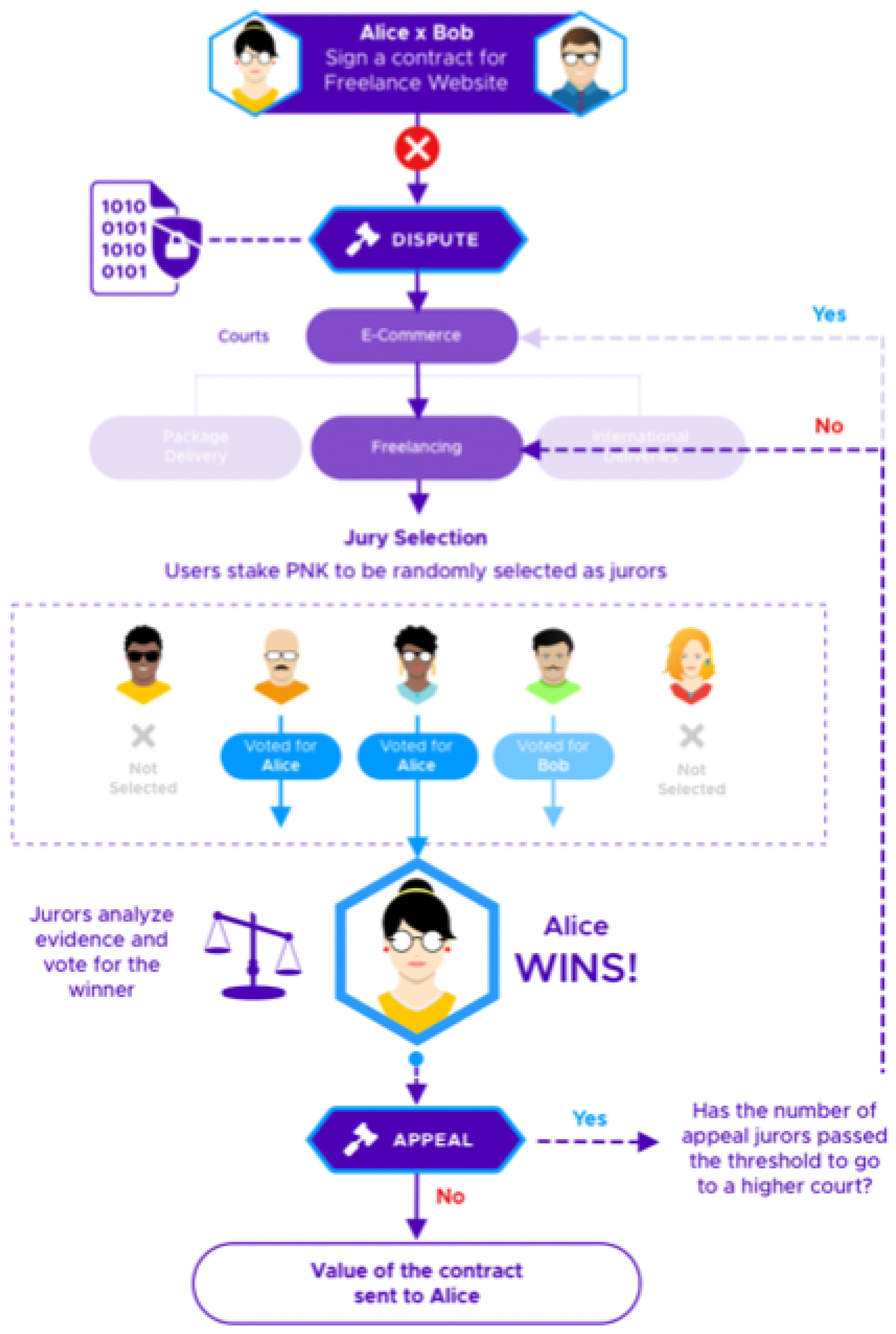 Games 14 00034 g001 Games 14 00034 g001