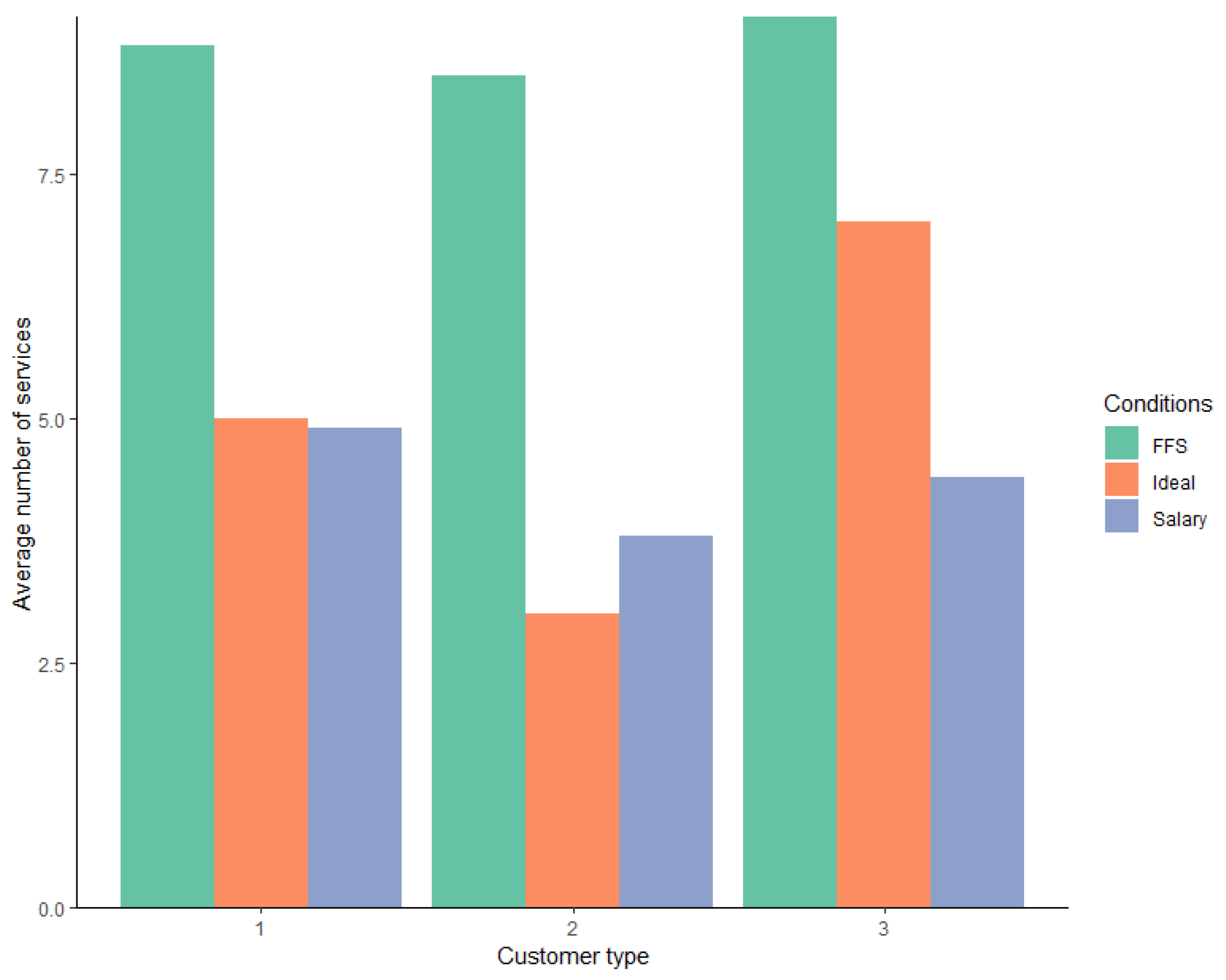 Games 14 00046 g004 Games 14 00046 g004
