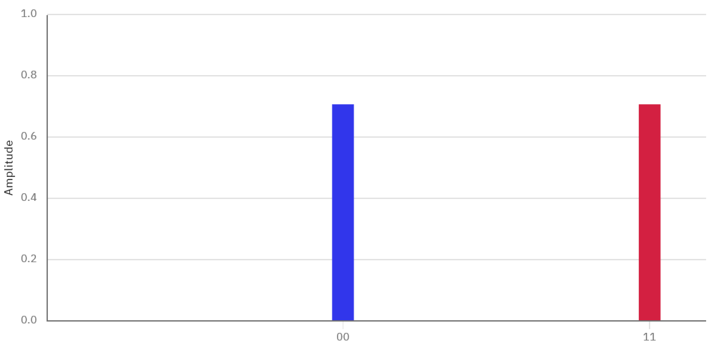 Games 14 00072 g004 Games 14 00072 g004
