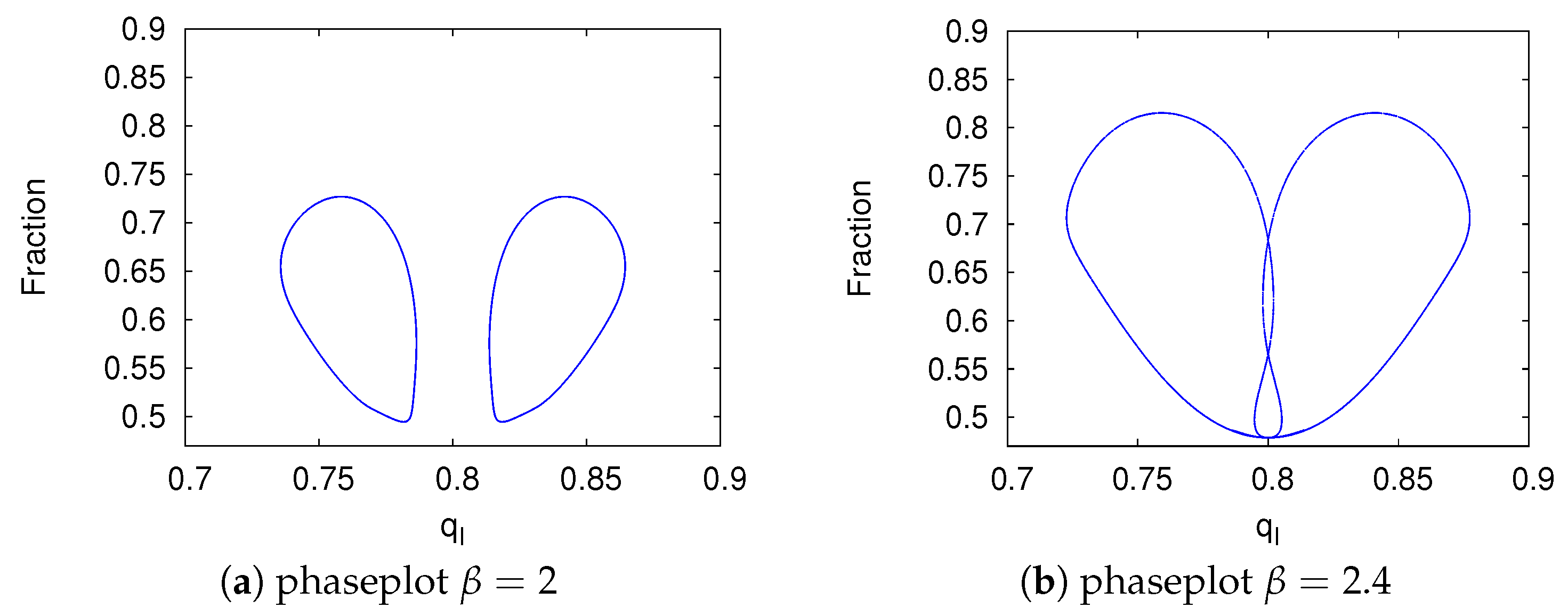 Games 15 00008 g004a