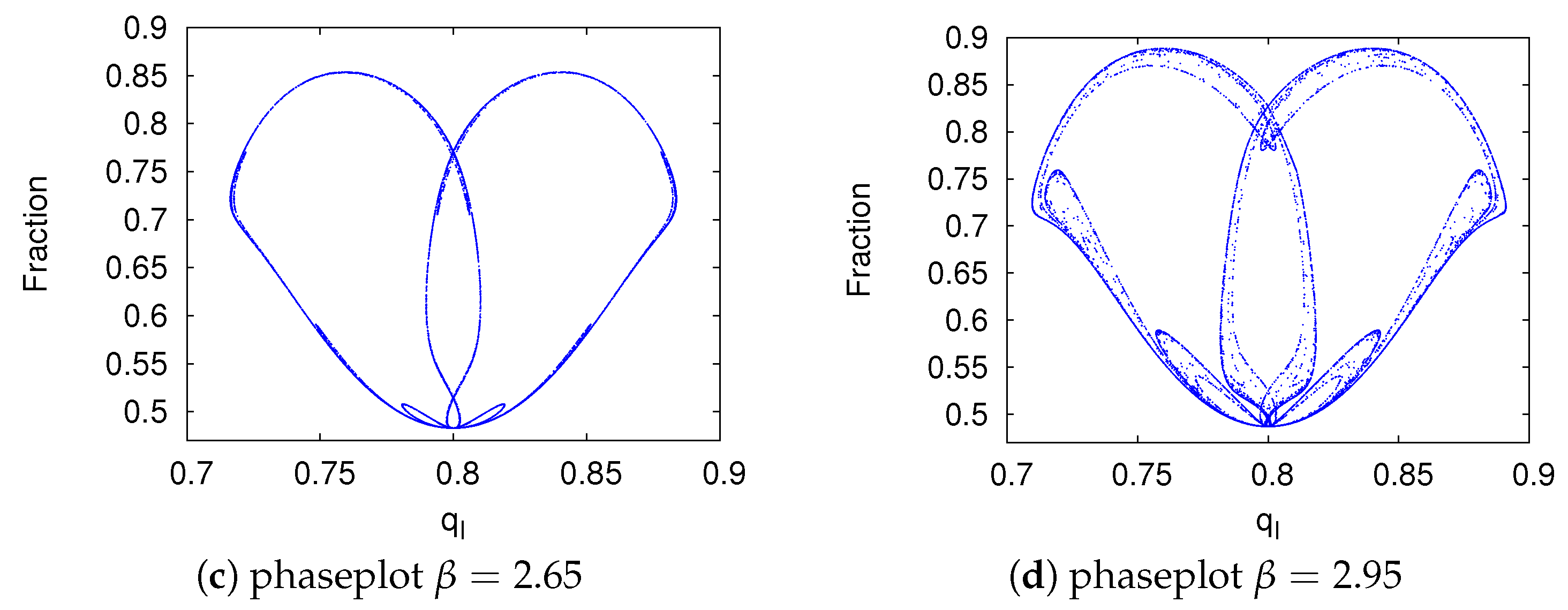 Games 15 00008 g004b