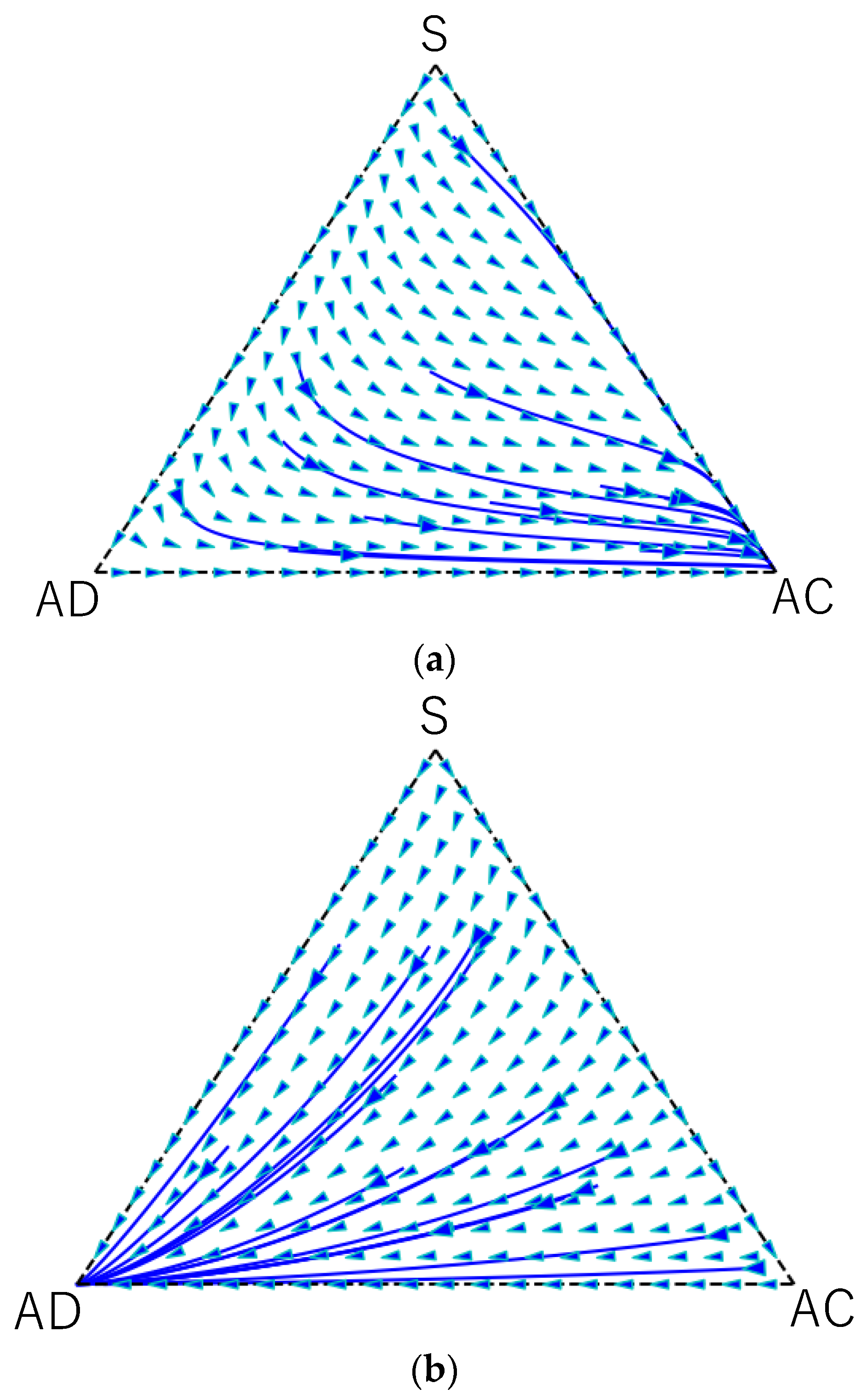 Games 15 00016 g001a