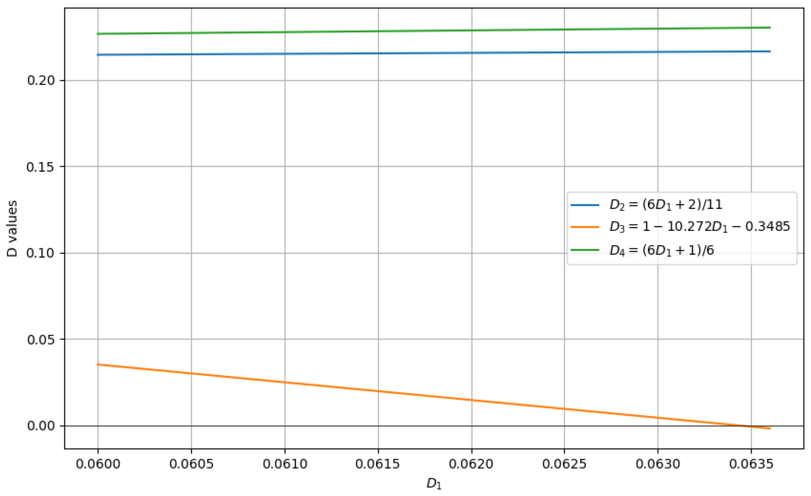 Games 15 00032 g001 Games 15 00032 g001