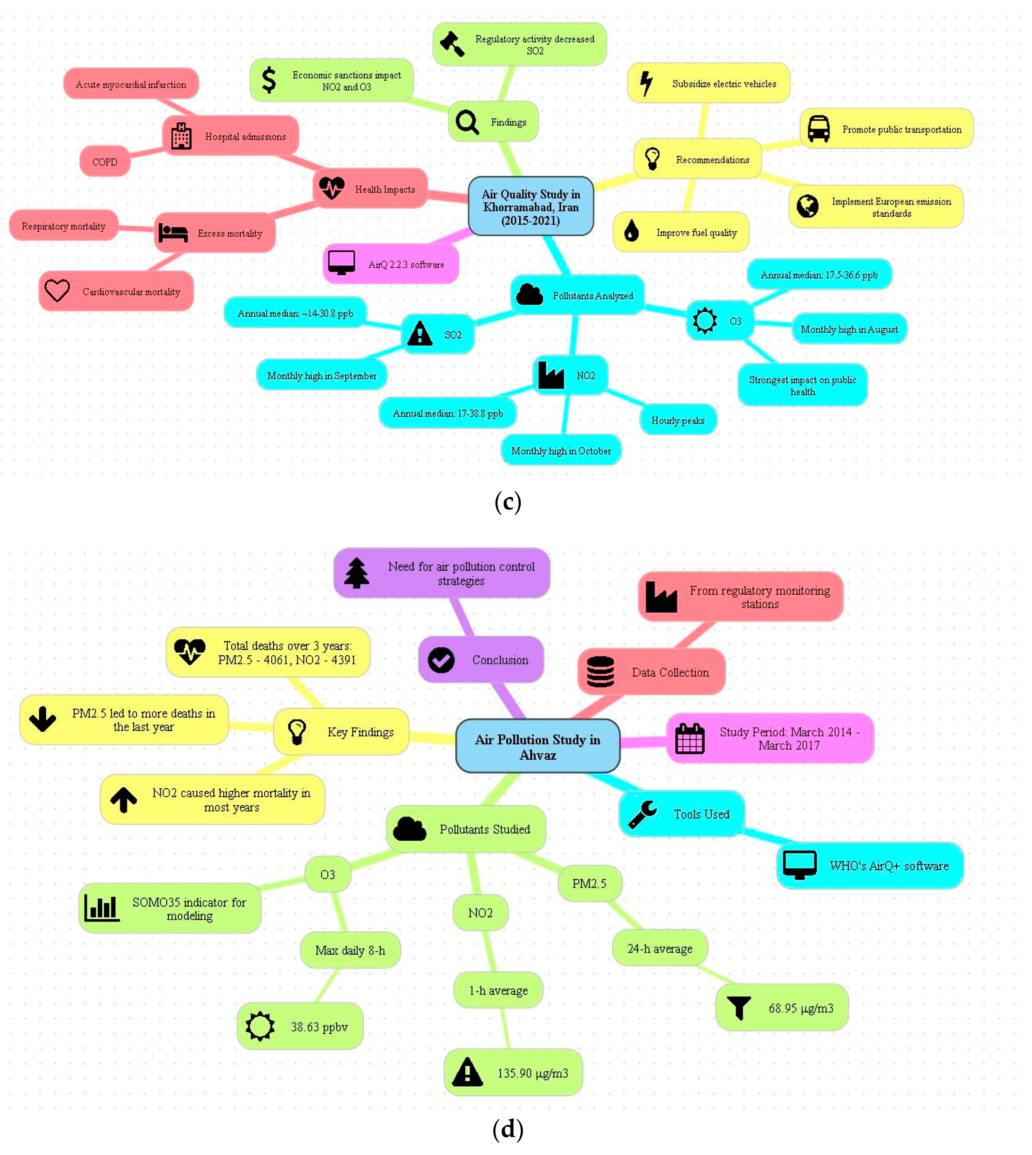 Gases 04 00016 g012b