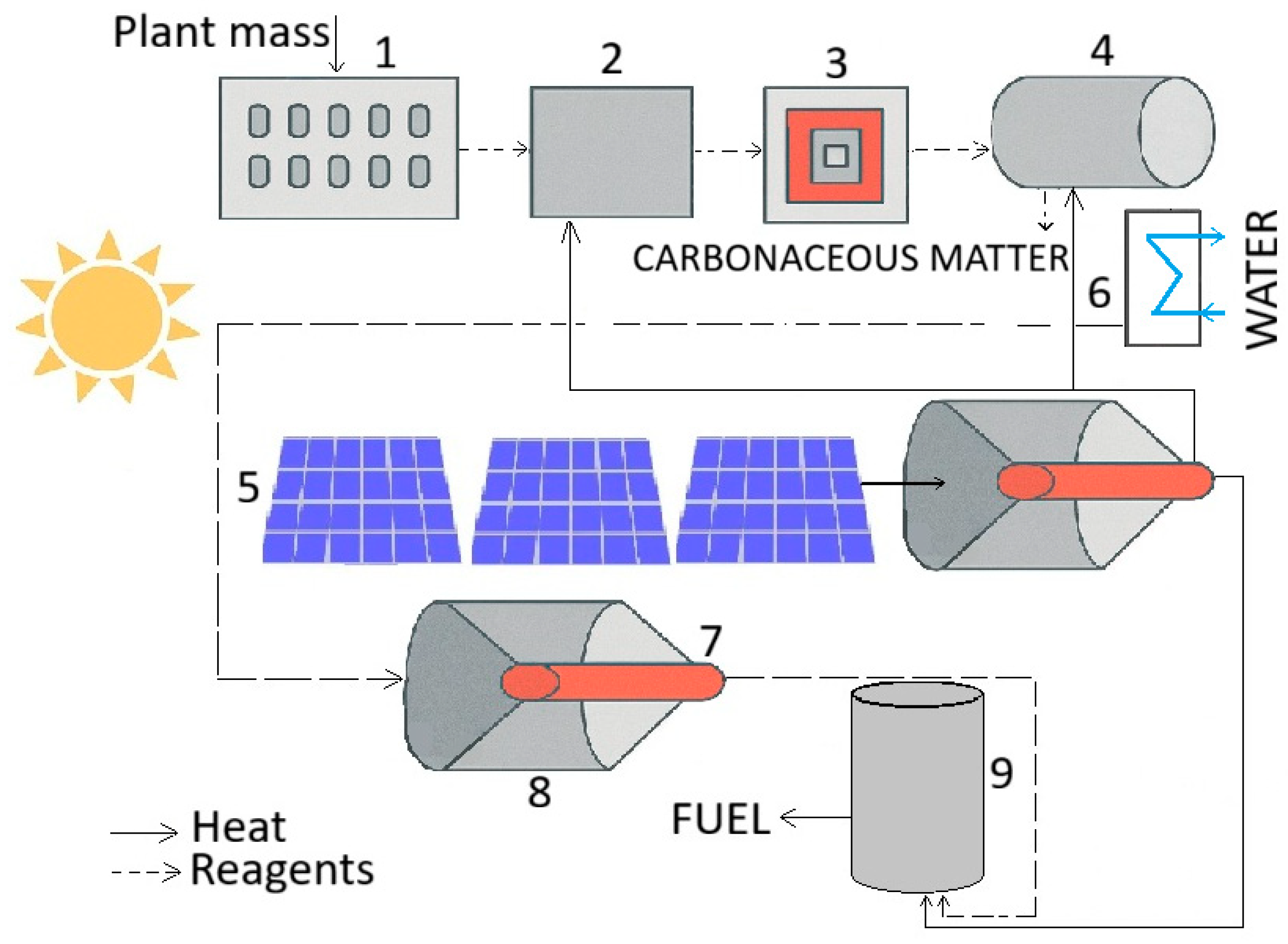 Gases 06 00003 g017 Gases 06 00003 g017