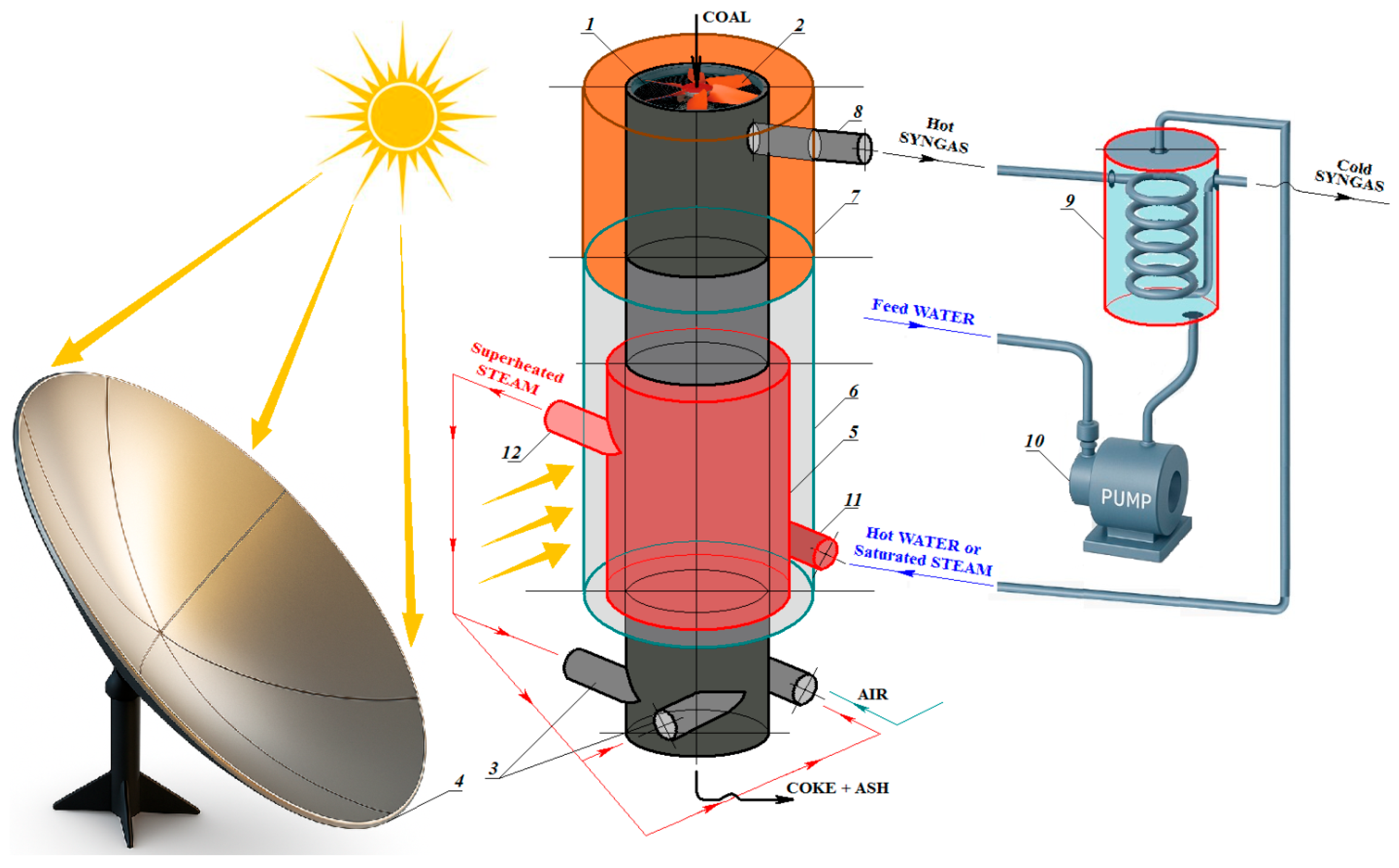 Gases 06 00003 g018 Gases 06 00003 g018
