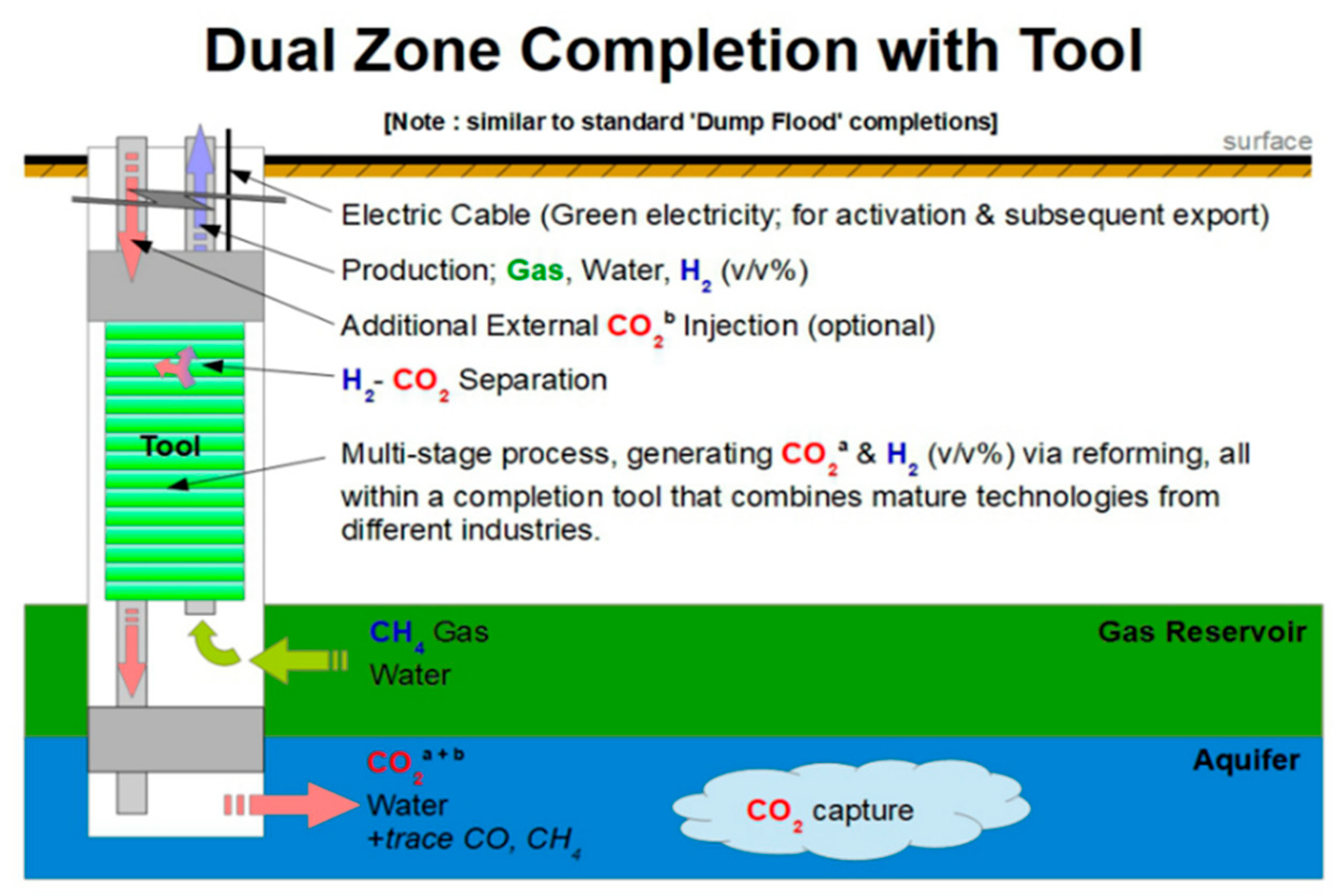 Gases 06 00009 g005 Gases 06 00009 g005