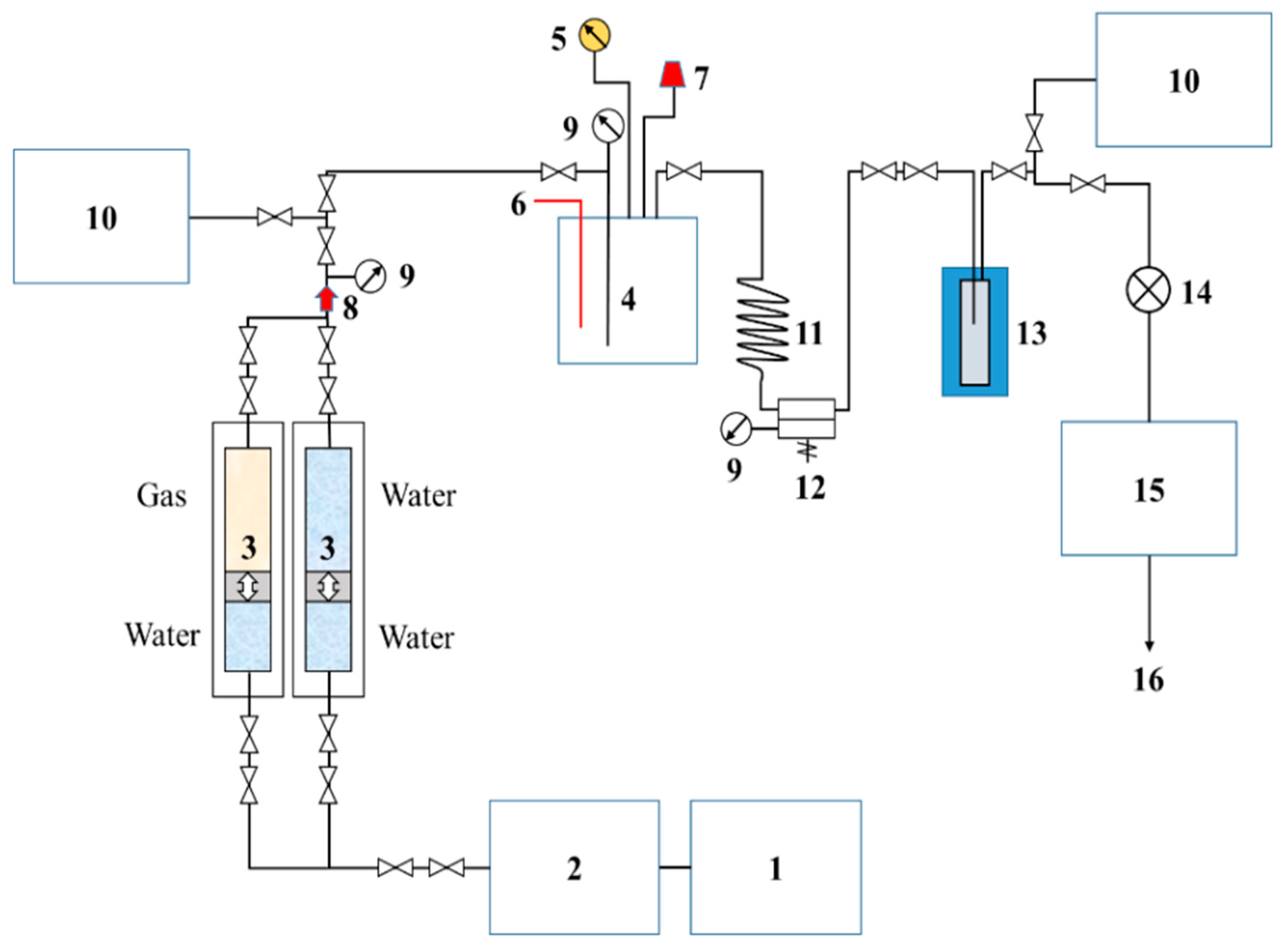 Gases 06 00009 g007 Gases 06 00009 g007