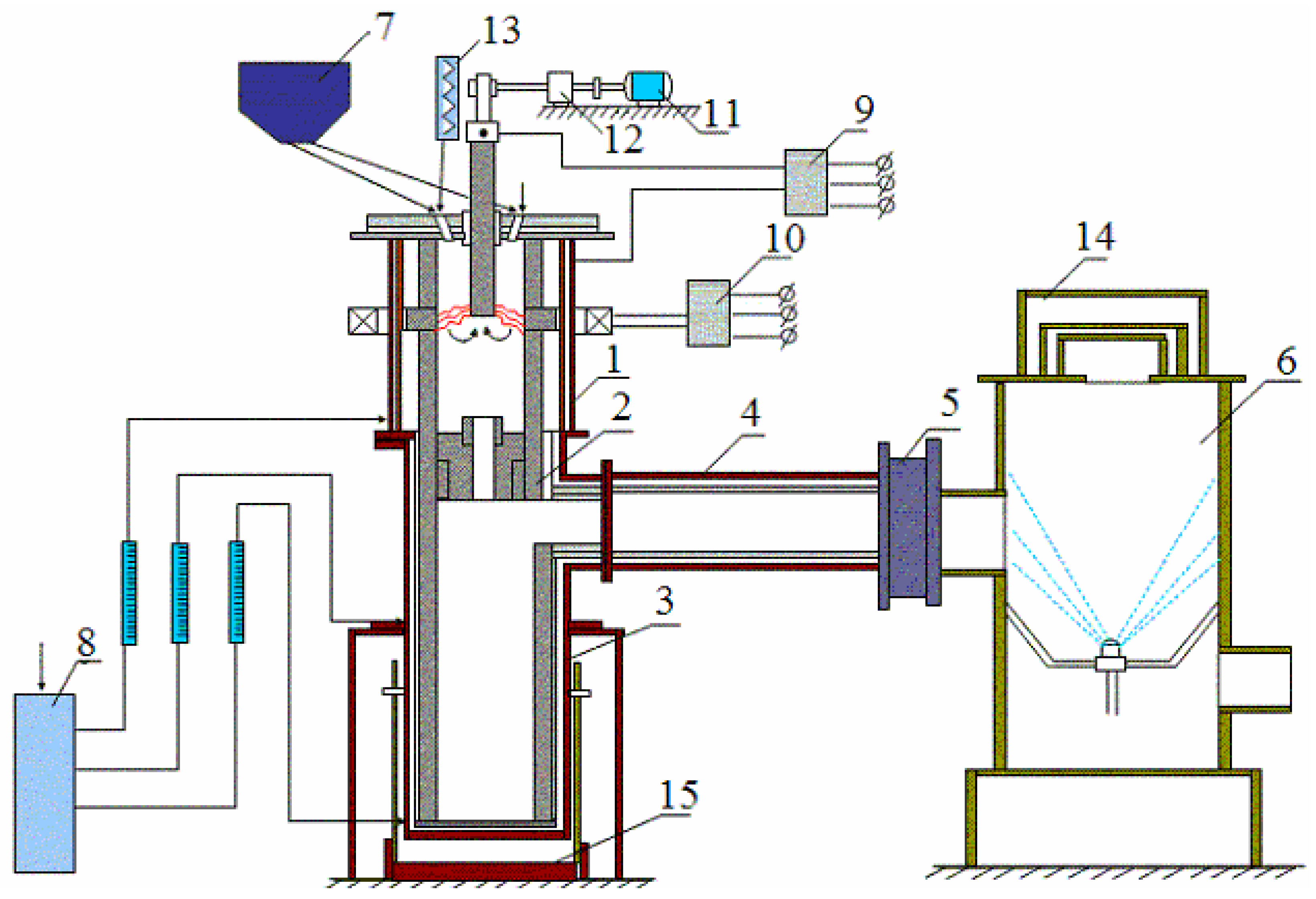 Gases 06 00011 g001 Gases 06 00011 g001