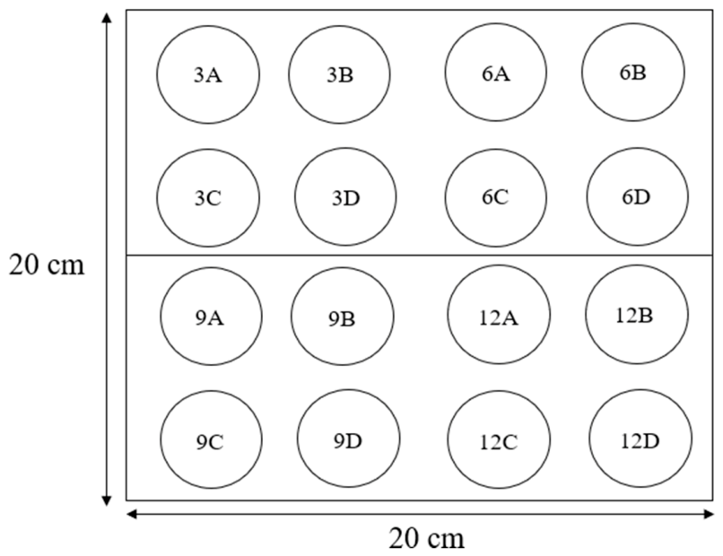 Gases 06 00039 g002 Gases 06 00039 g002