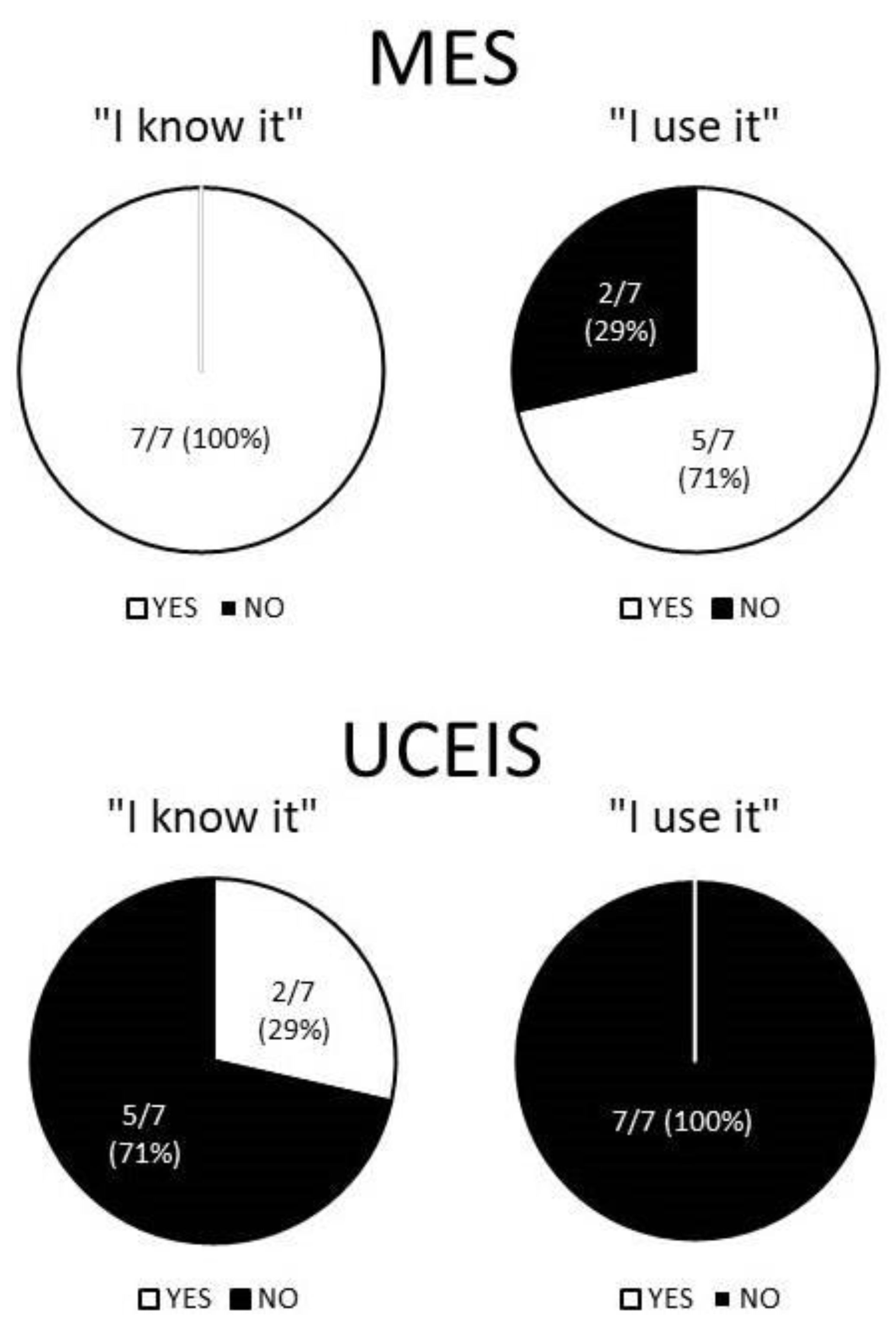 Gastroent 12 00019 g001 Gastroent 12 00019 g001