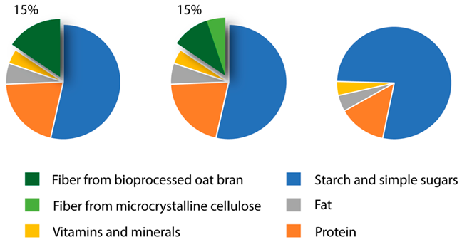 Gastroent 13 00010 i001
